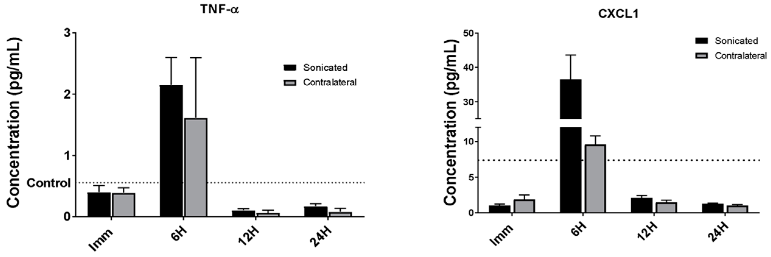 Pharmaceutics 17 00075 g003a