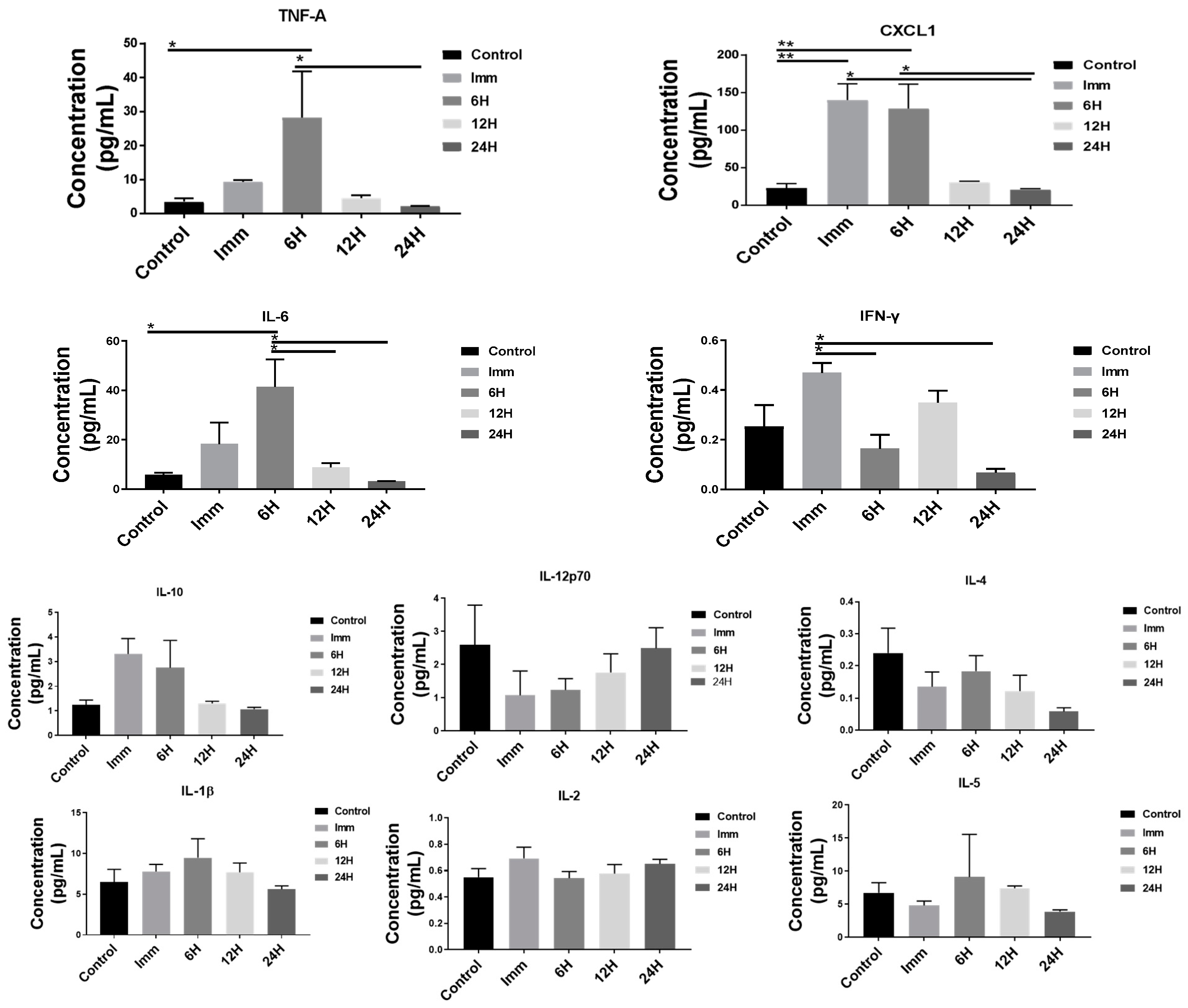 Pharmaceutics 17 00075 g004
