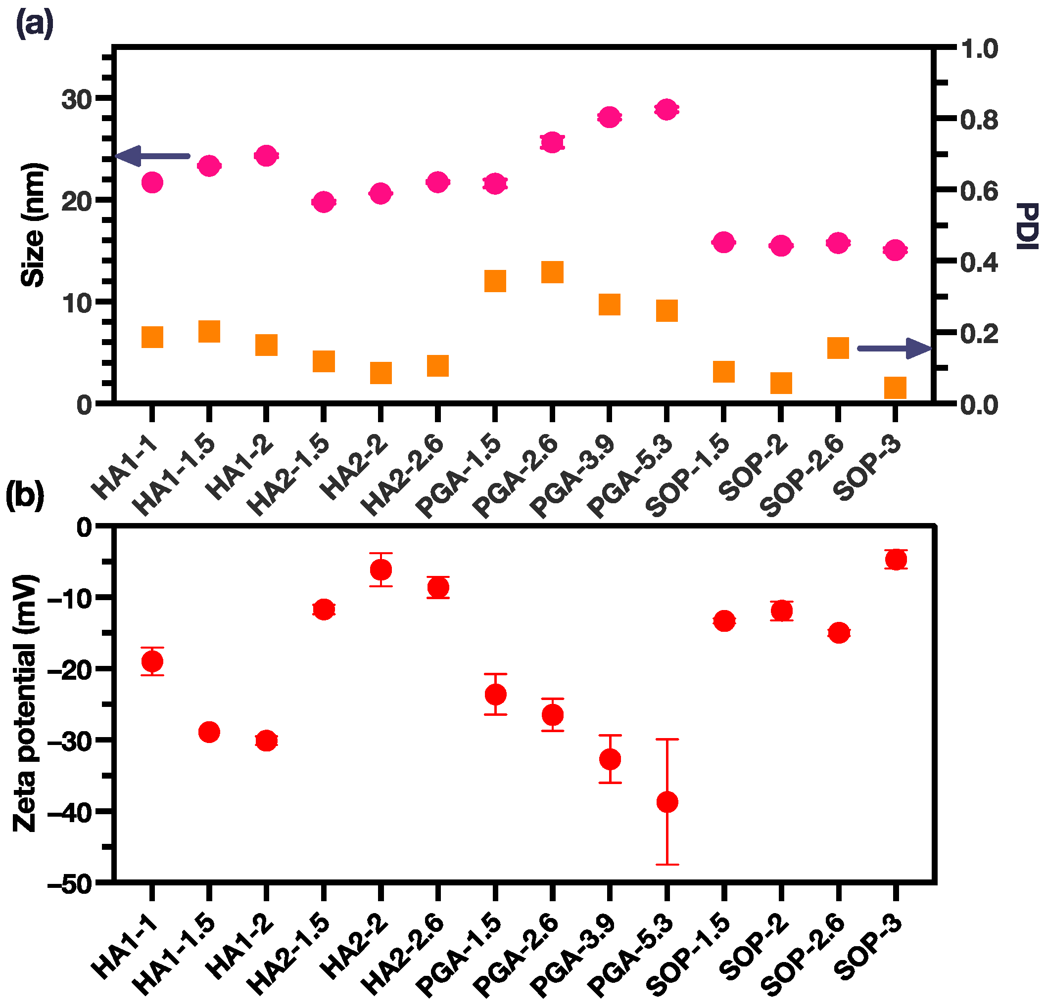 Pharmaceutics 17 00076 g001