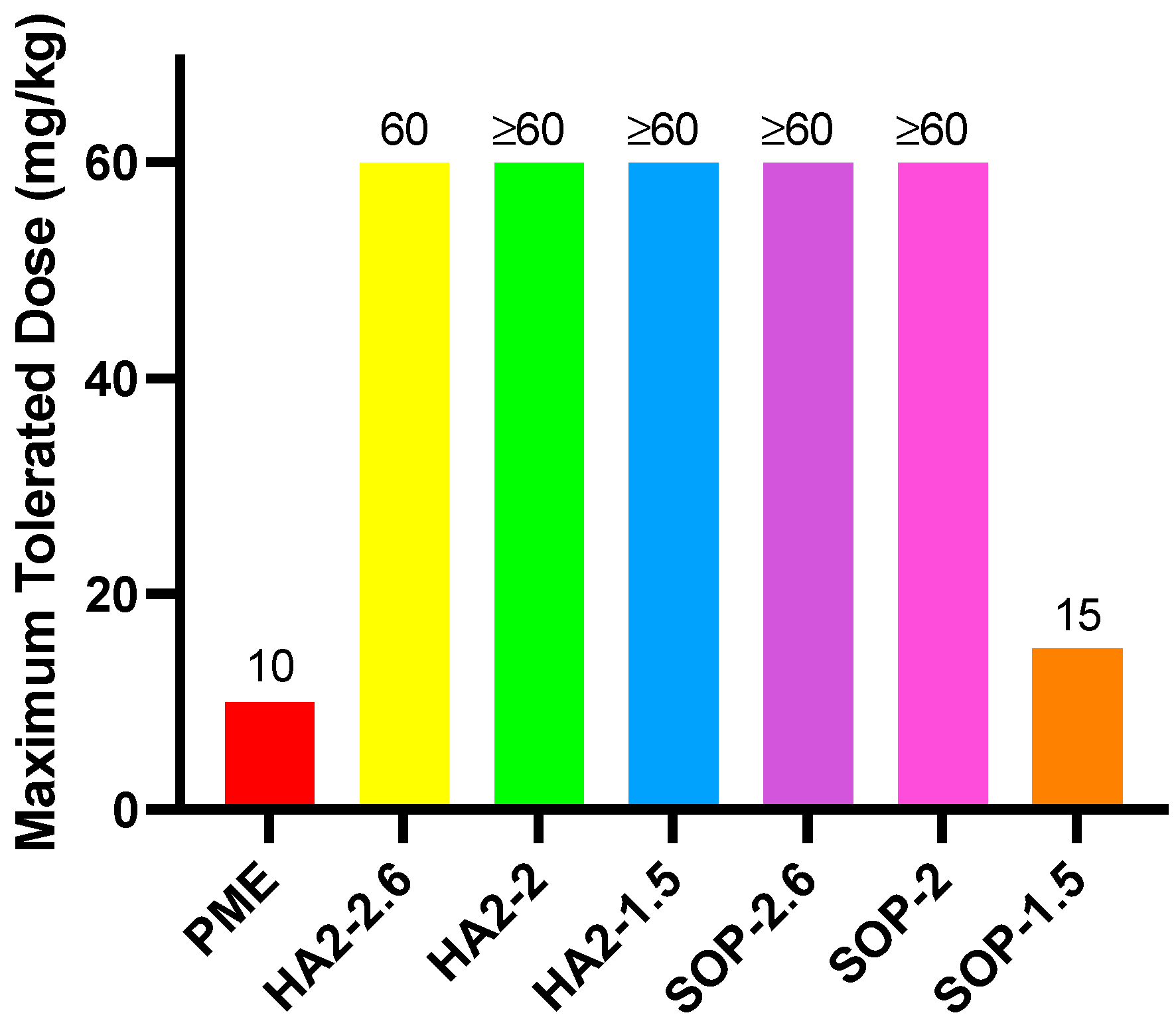 Pharmaceutics 17 00076 g002