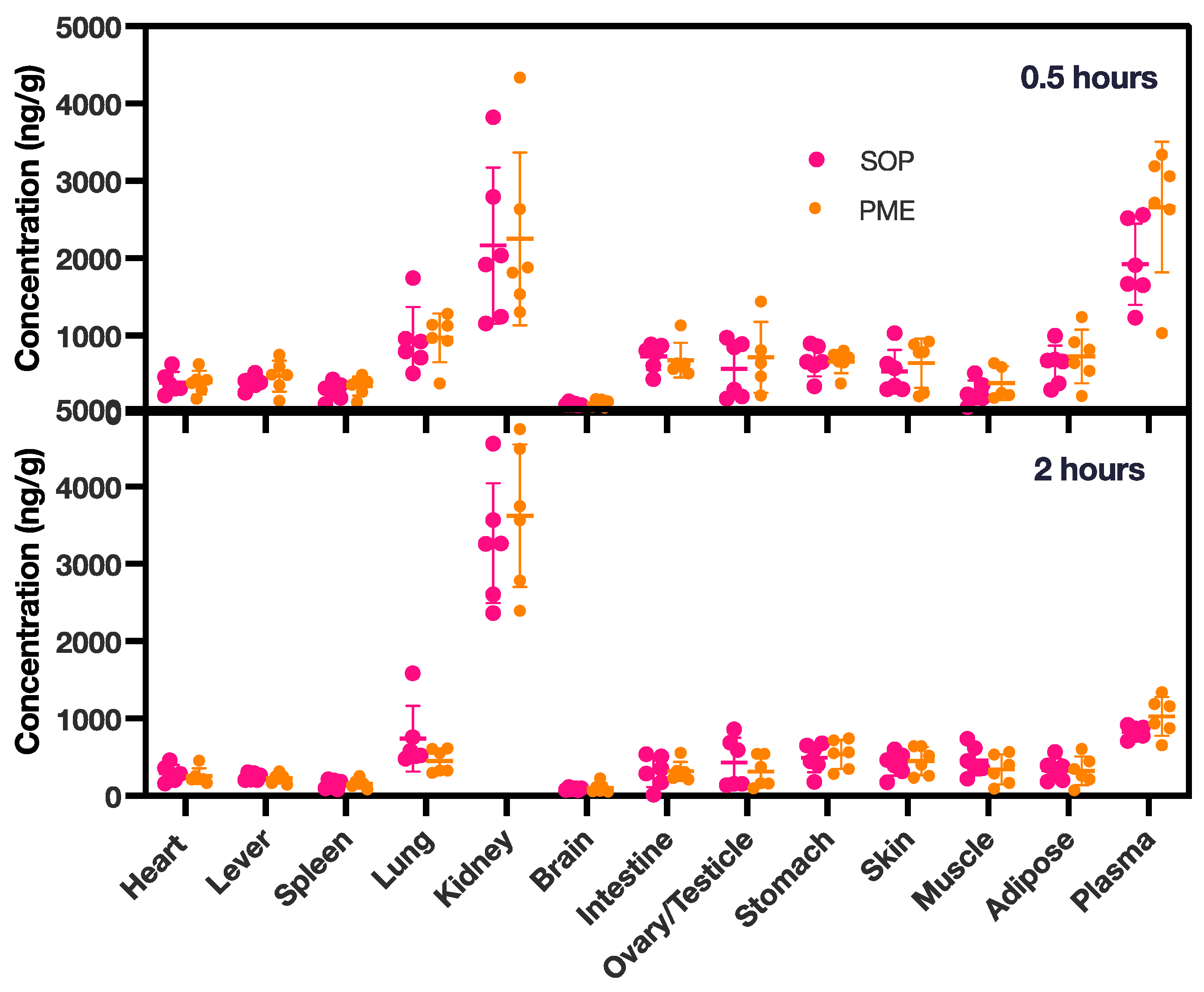 Pharmaceutics 17 00076 g006