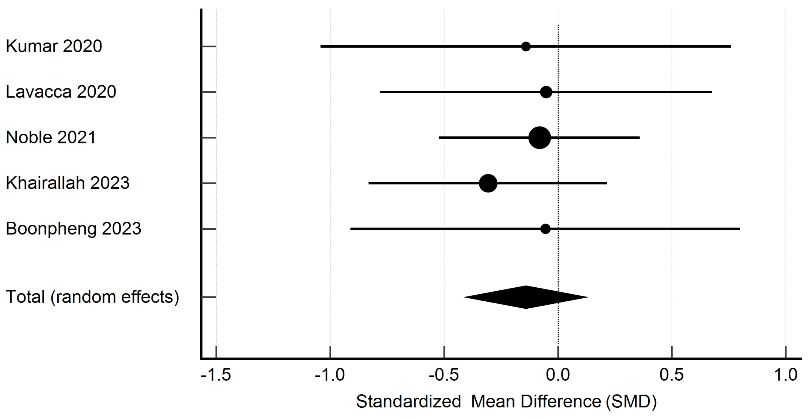 Pharmaceutics 17 00078 g002
