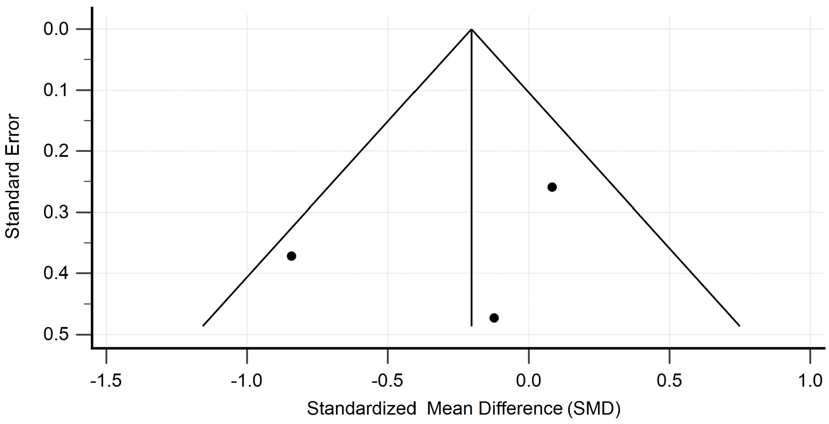 Pharmaceutics 17 00078 g005