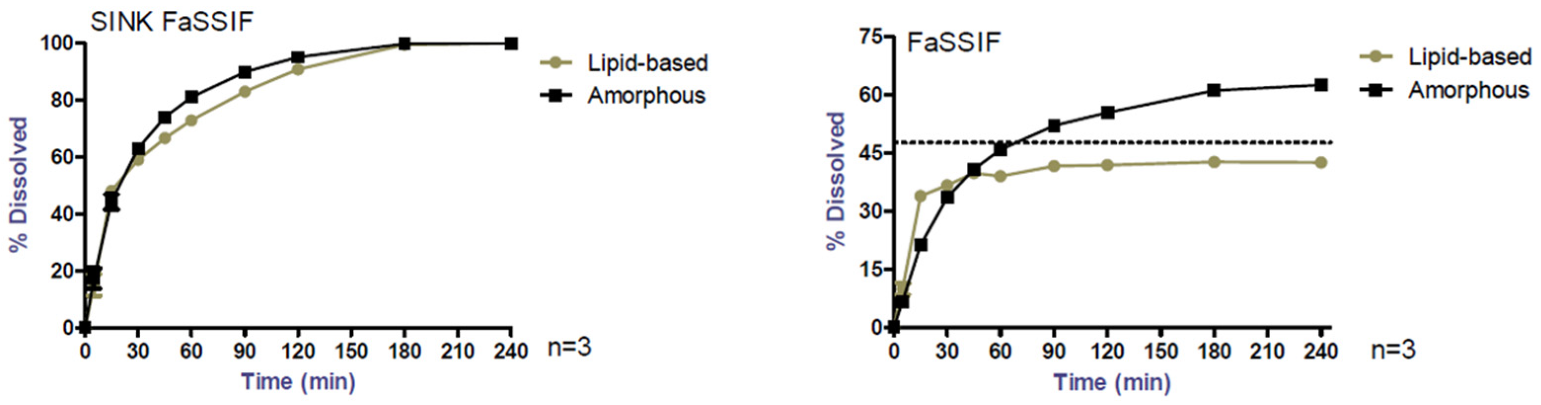 Pharmaceutics 17 00079 g001