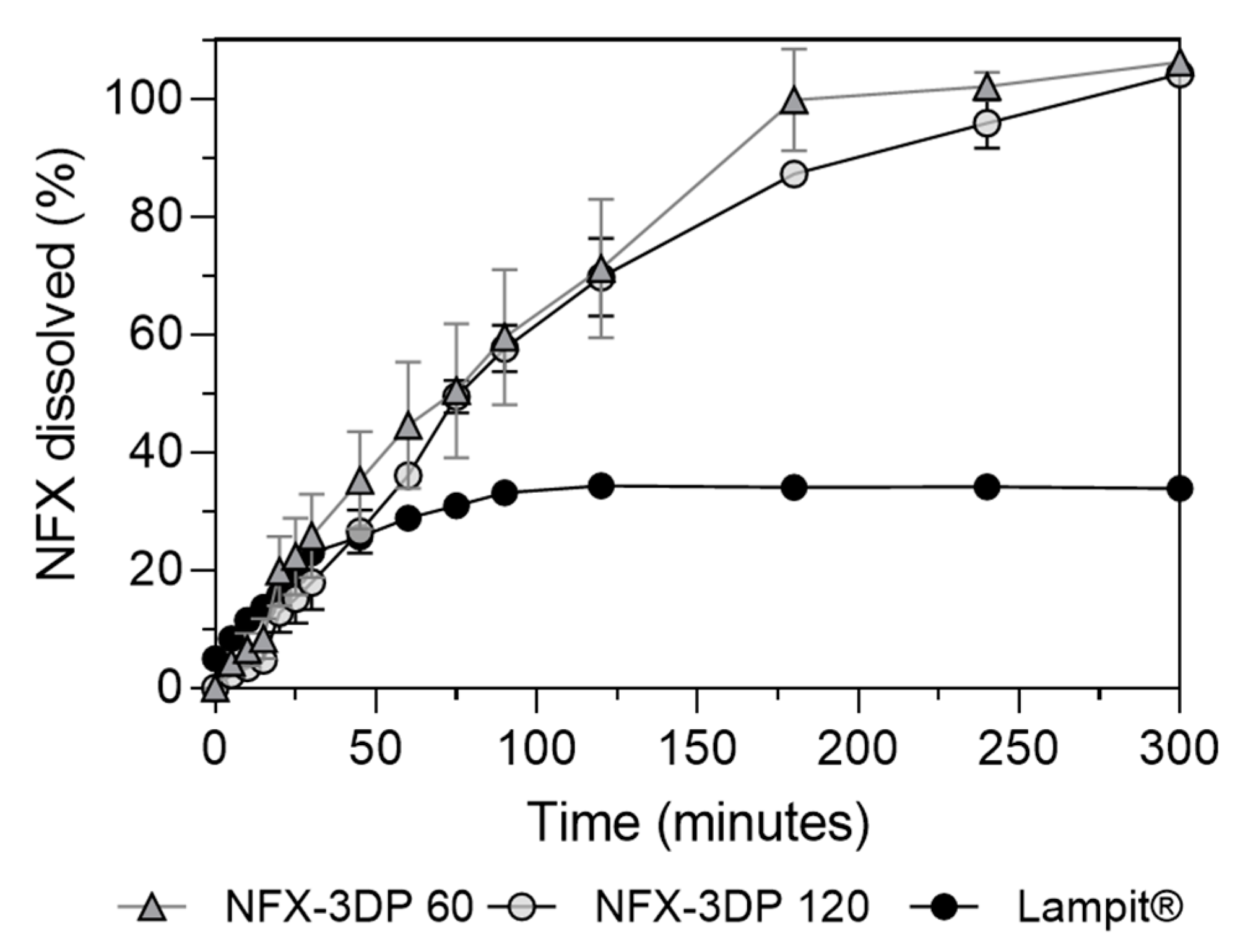 Pharmaceutics 17 00080 g006 Pharmaceutics 17 00080 g006