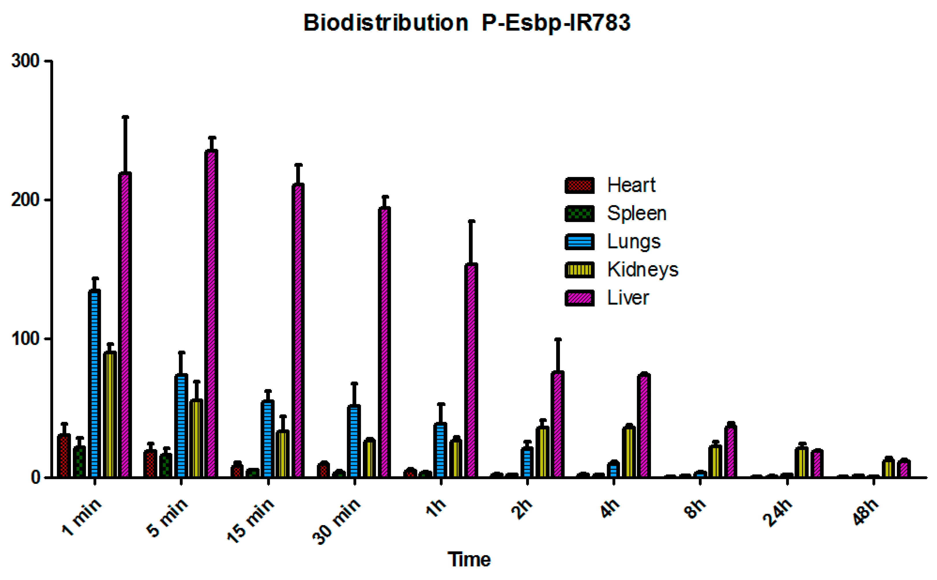 Pharmaceutics 17 00082 g003