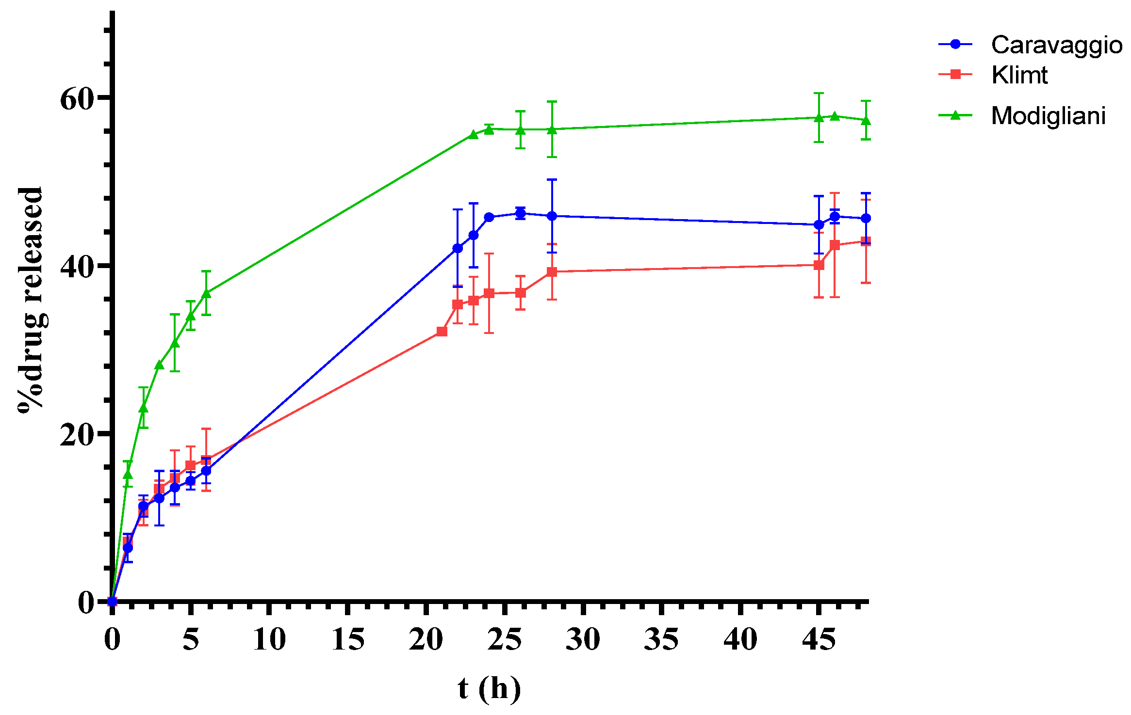 Pharmaceutics 17 00083 g003