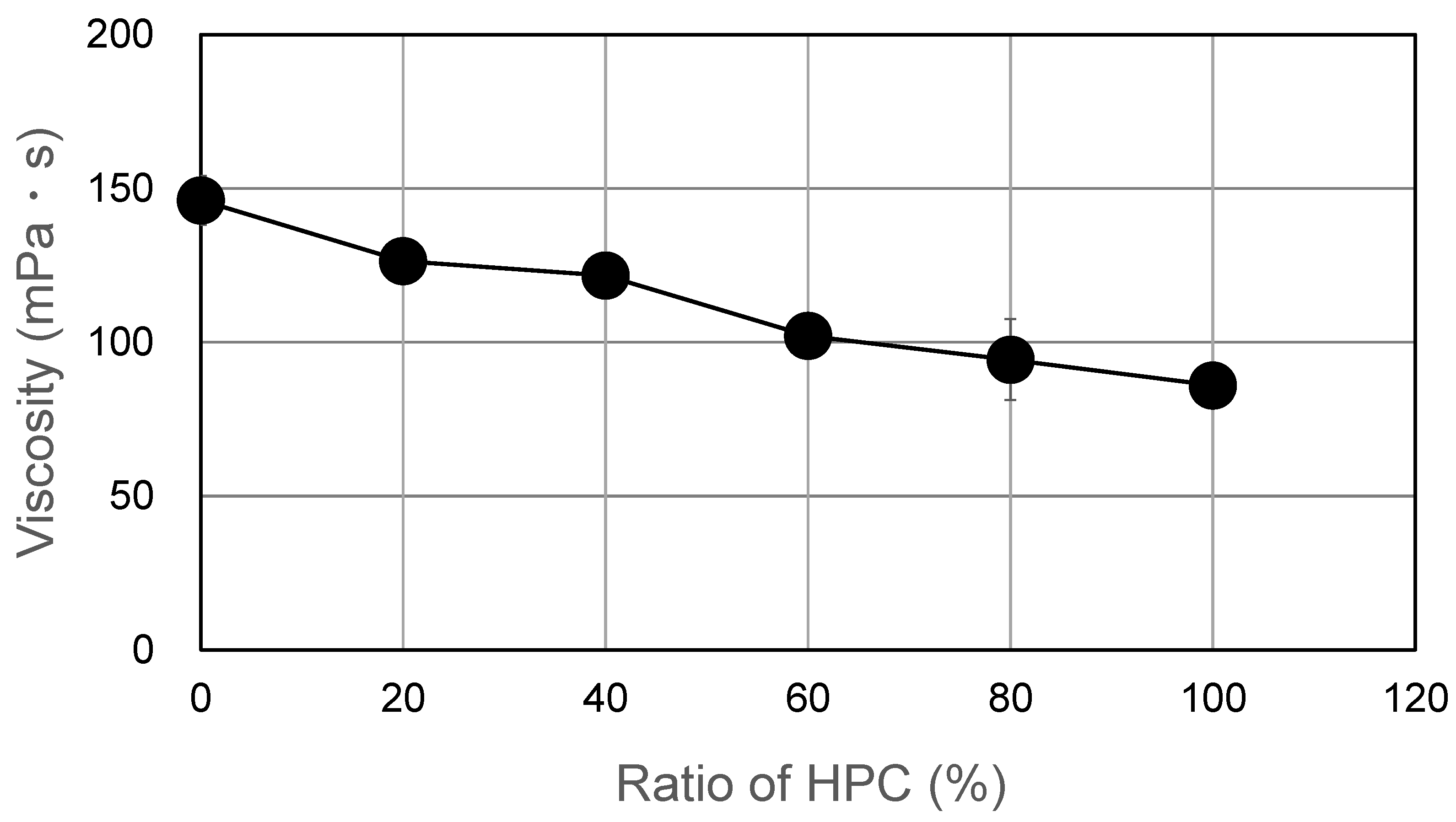 Pharmaceutics 17 00084 g001