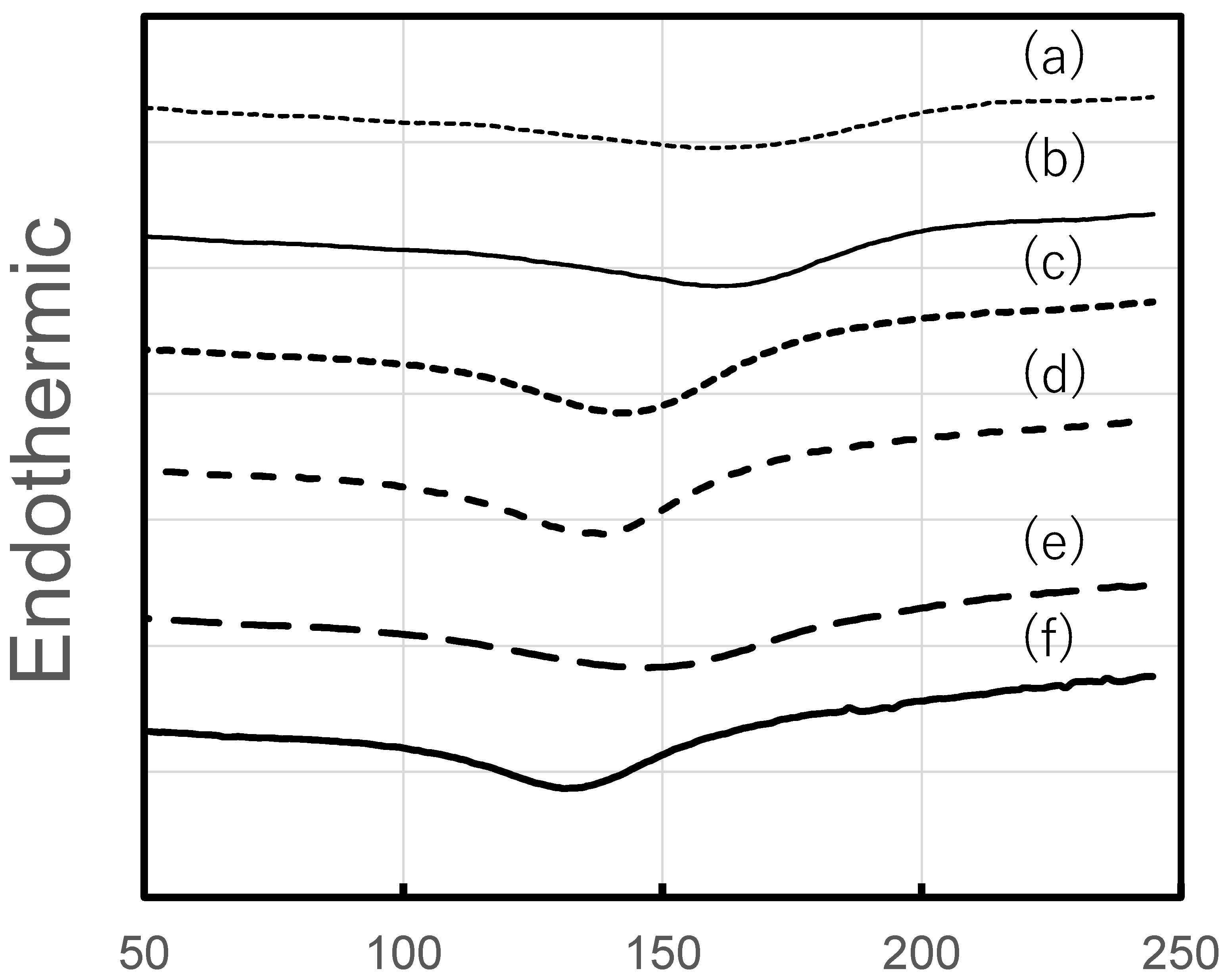 Pharmaceutics 17 00084 g005