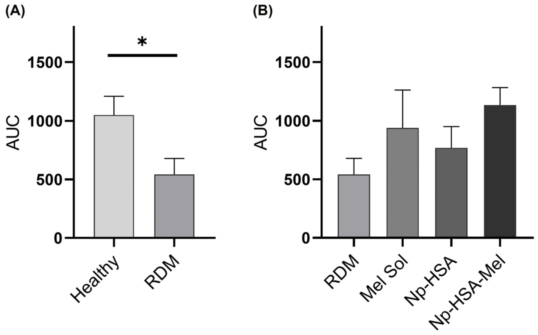 Pharmaceutics 17 00085 g003