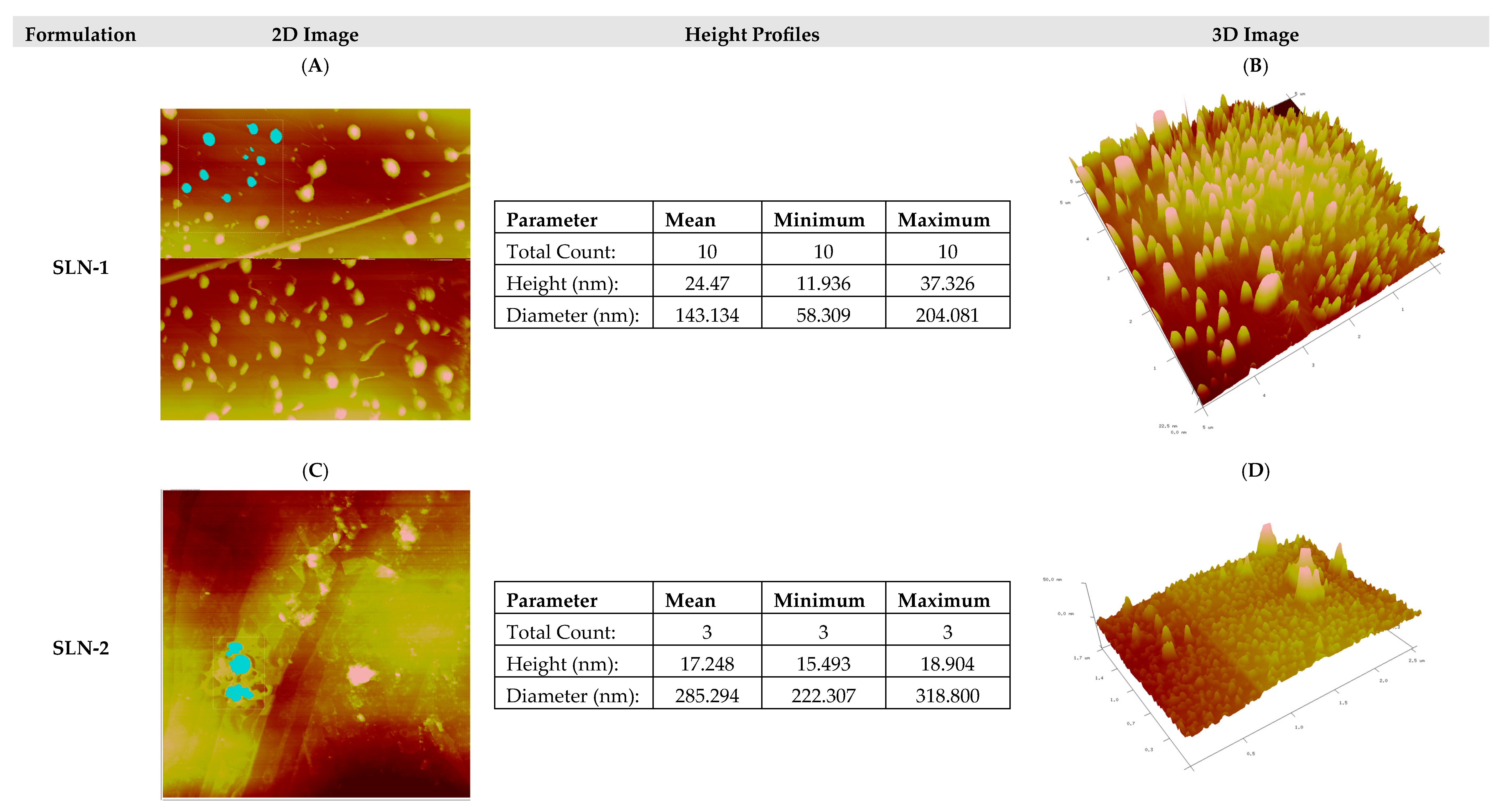 Pharmaceutics 17 00086 g002 Pharmaceutics 17 00086 g002