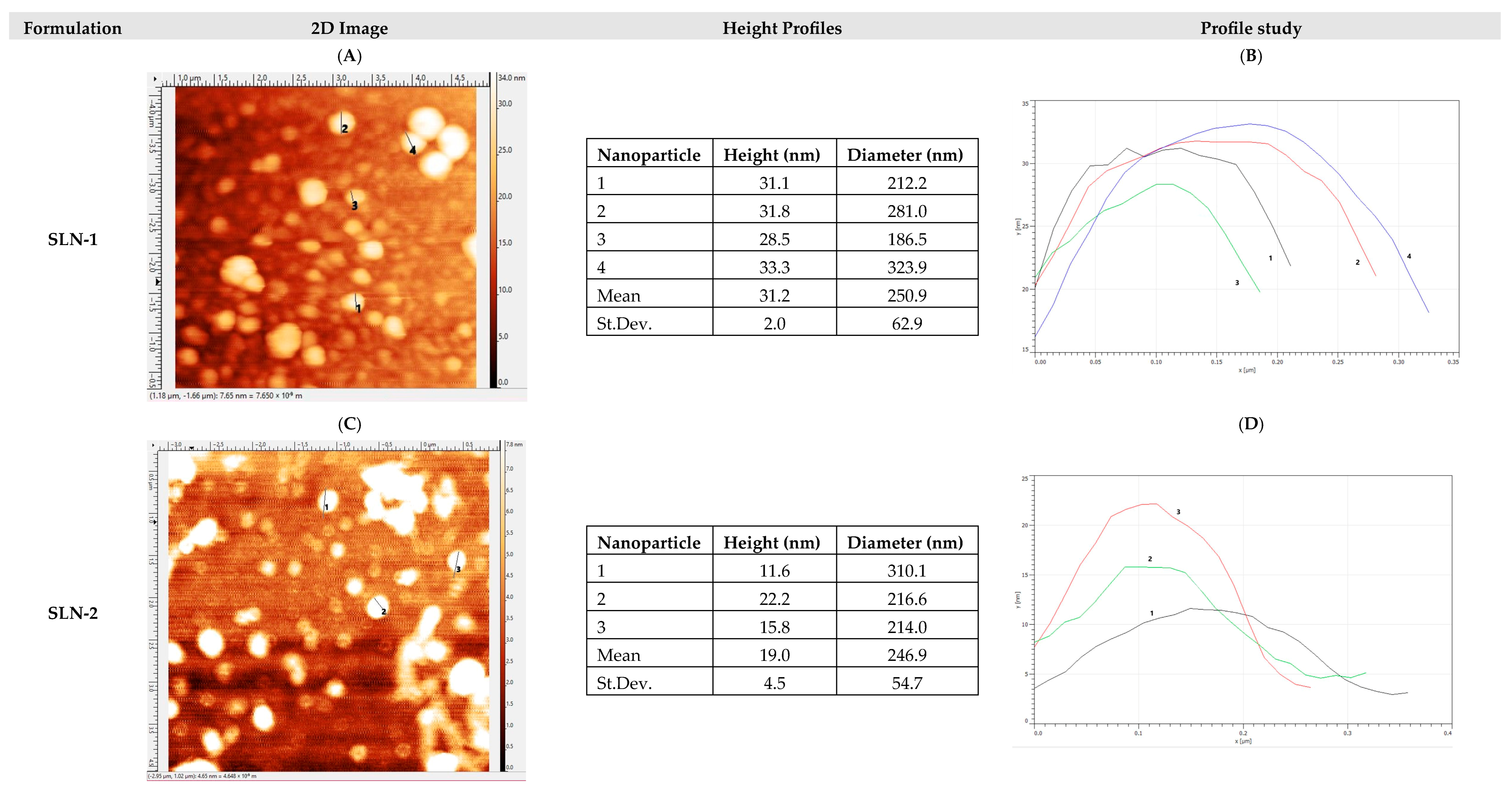 Pharmaceutics 17 00086 g003 Pharmaceutics 17 00086 g003