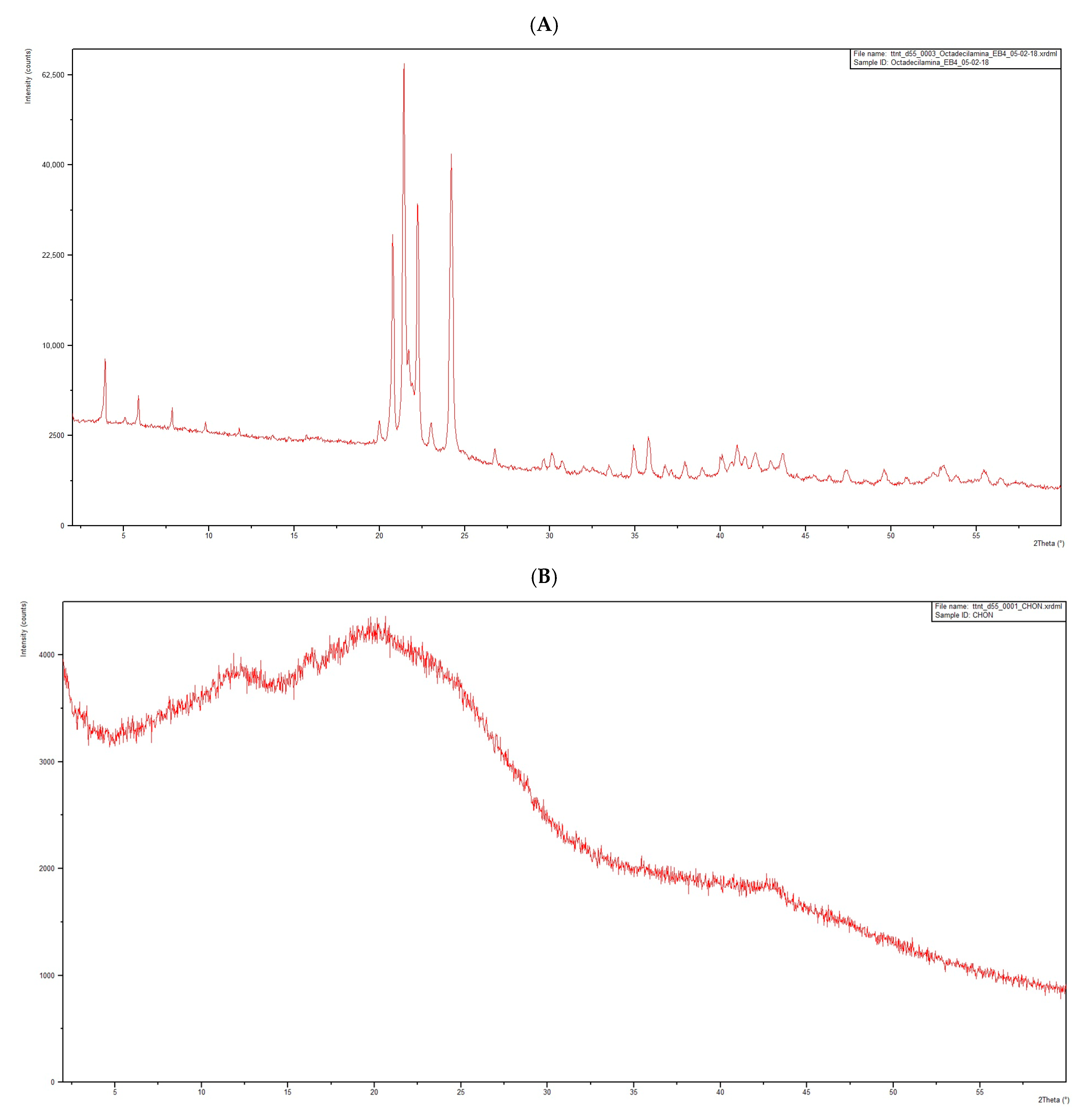 Pharmaceutics 17 00086 g005a Pharmaceutics 17 00086 g005a