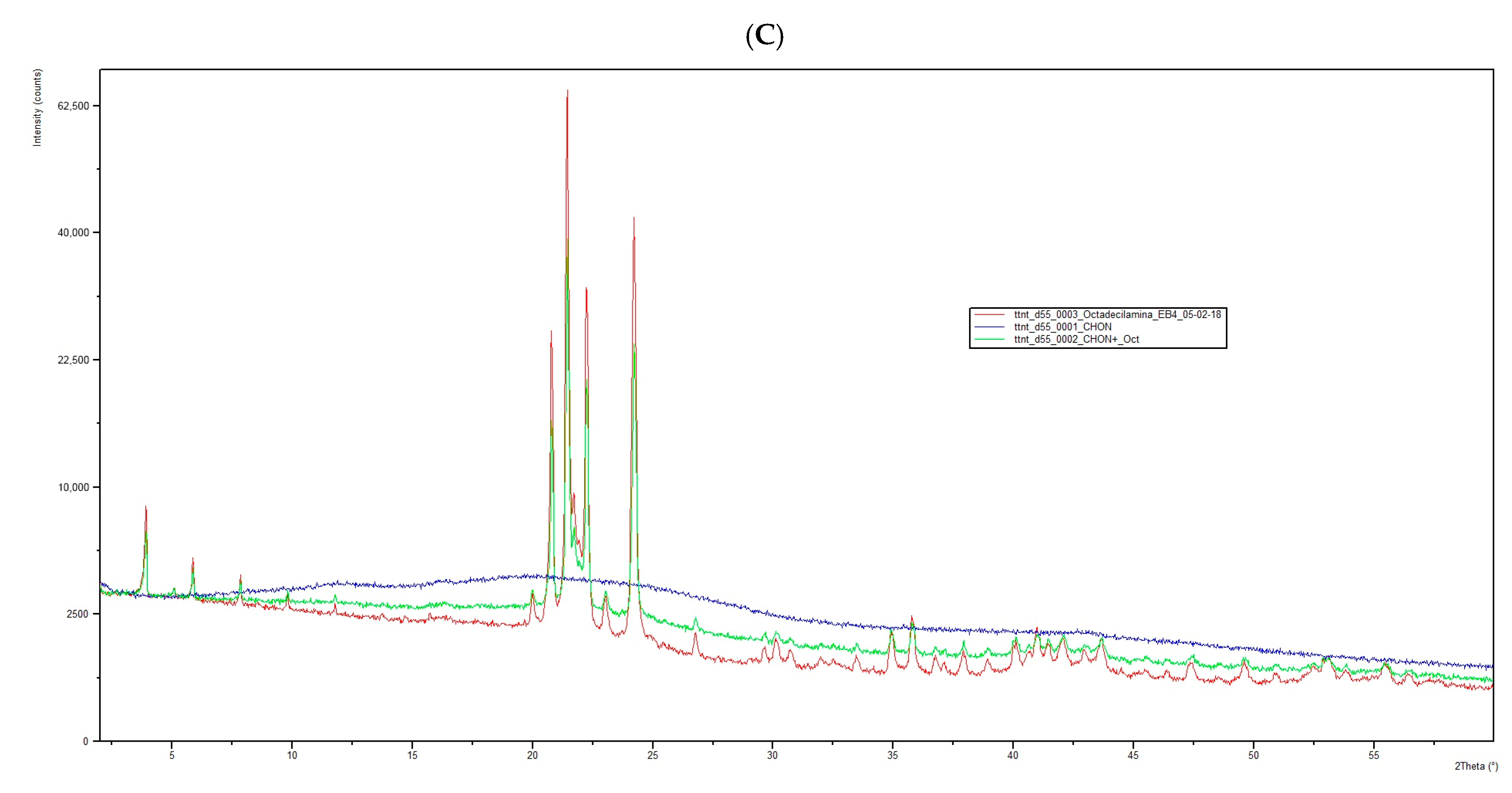 Pharmaceutics 17 00086 g005b Pharmaceutics 17 00086 g005b