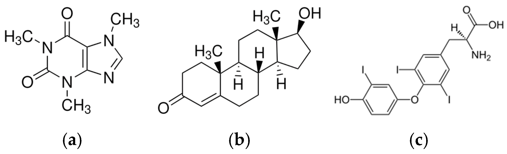 Pharmaceutics 17 00088 g001