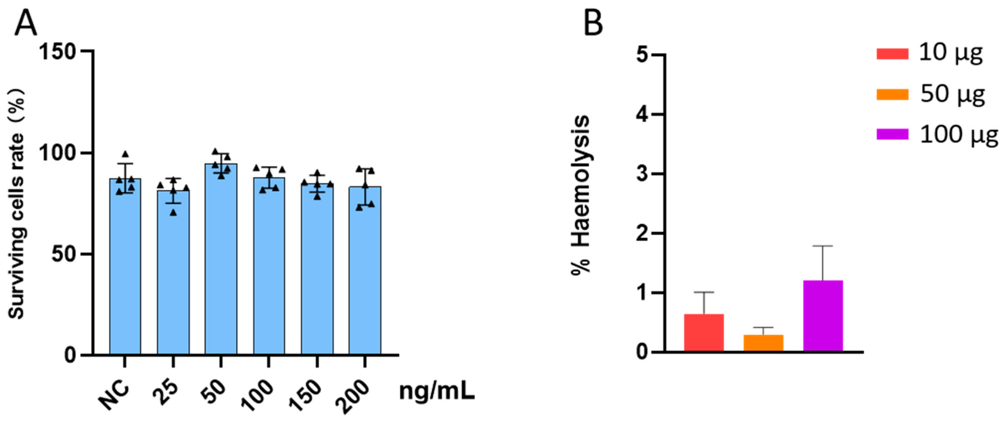 Pharmaceutics 17 00090 g002