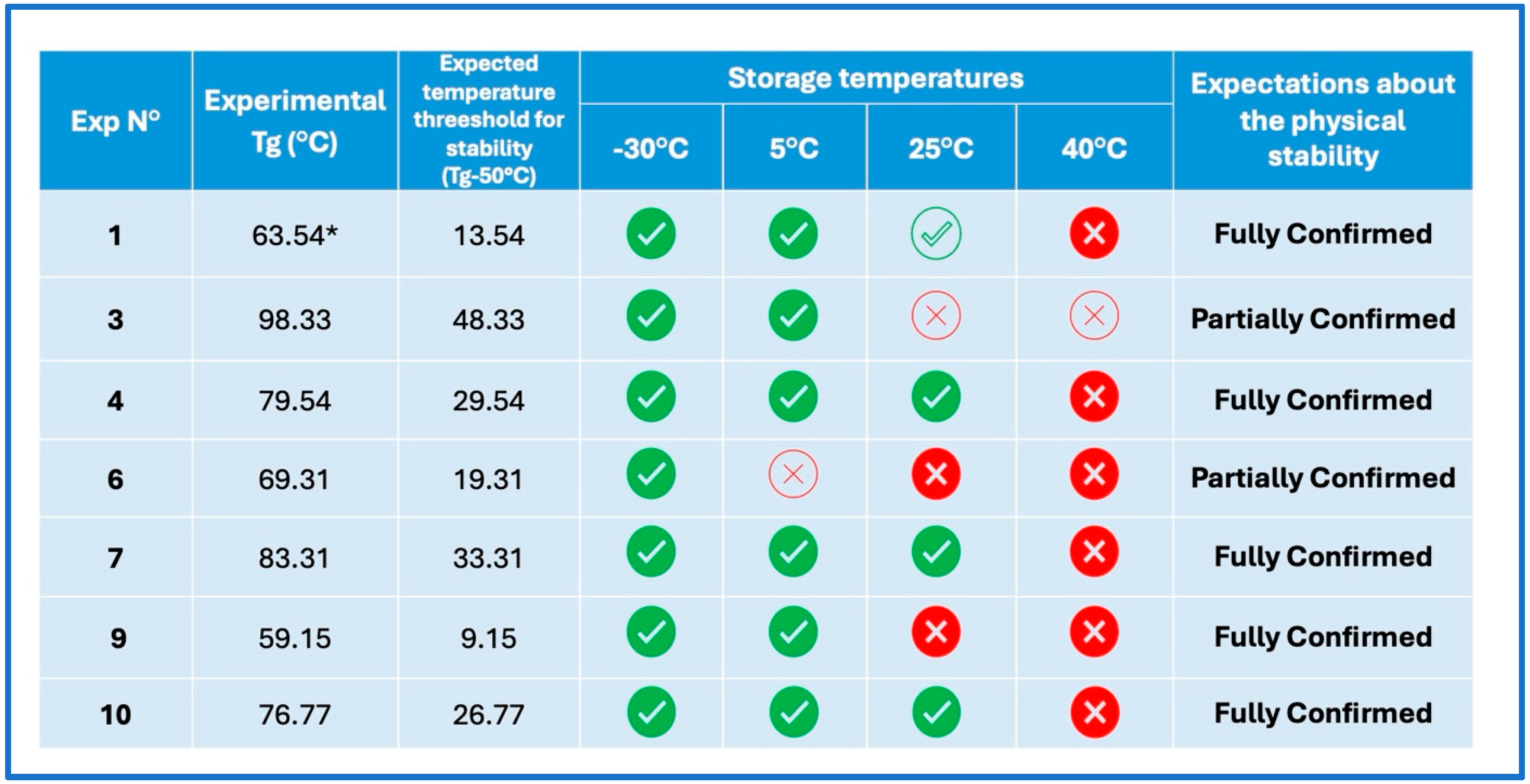 Pharmaceutics 17 00092 g007 Pharmaceutics 17 00092 g007