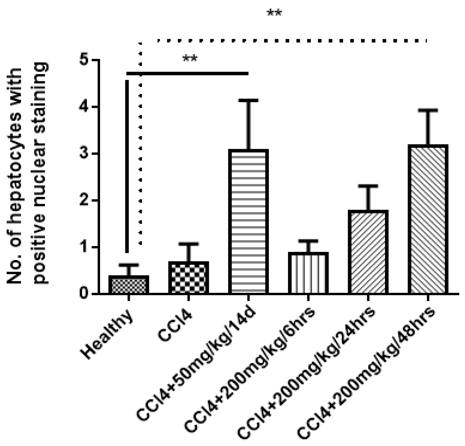 Pharmaceutics 17 00093 g006