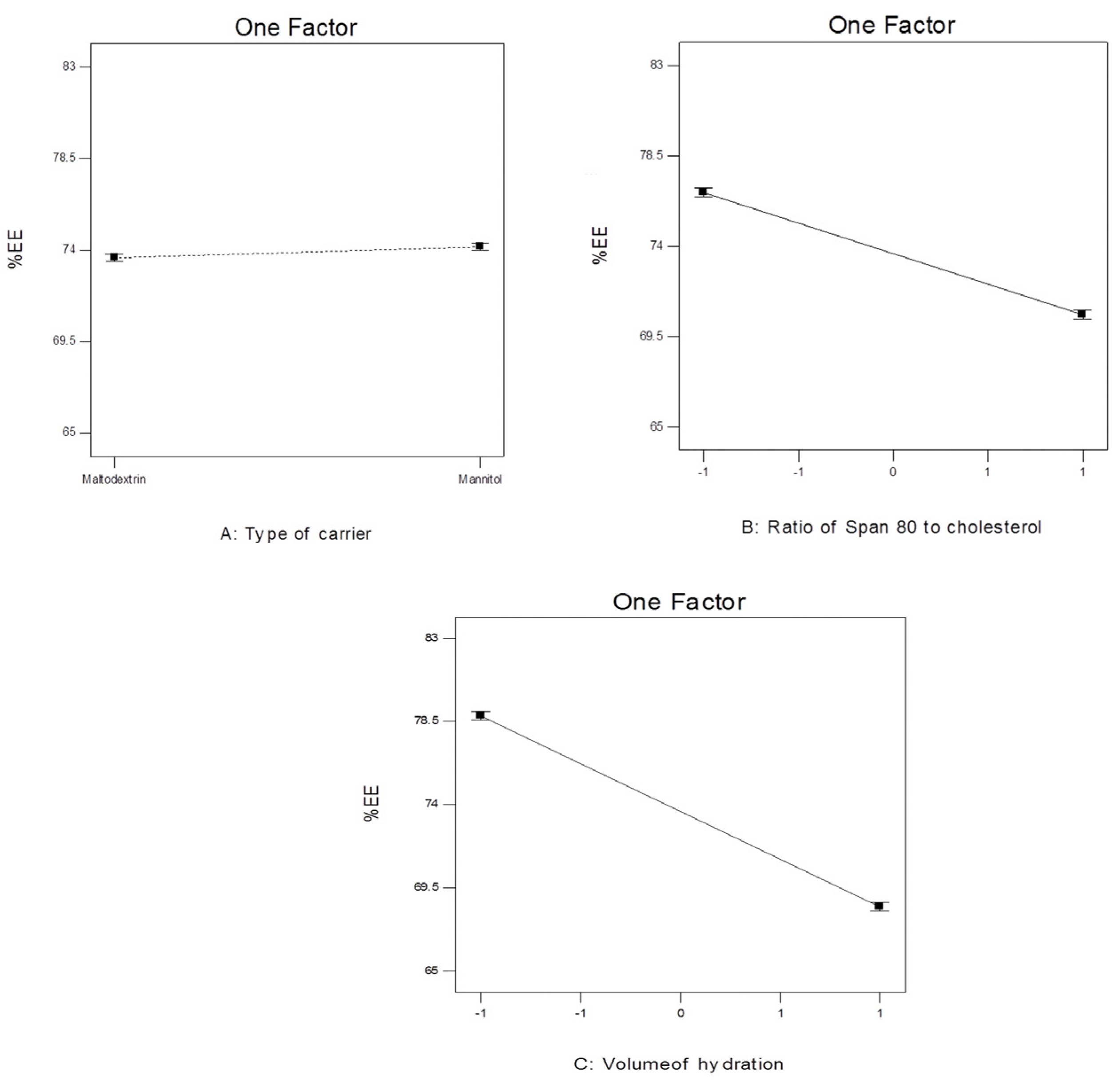 Pharmaceutics 17 00093 g008