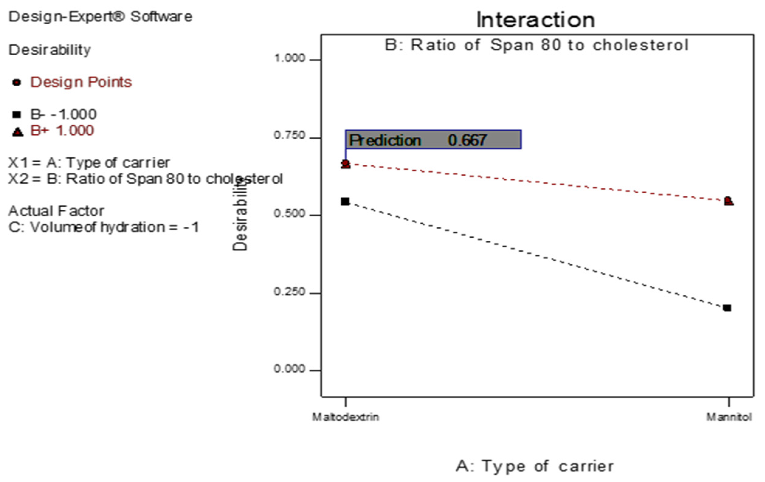Pharmaceutics 17 00093 g012