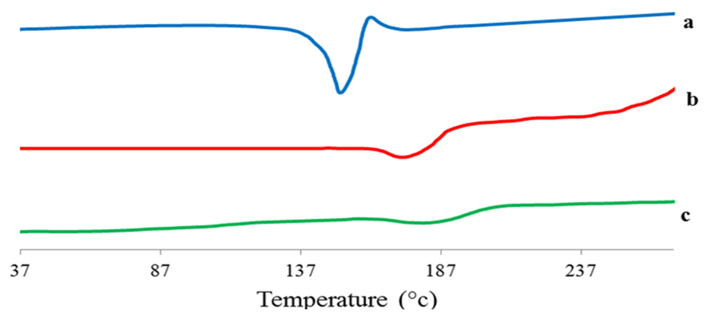 Pharmaceutics 17 00093 g018