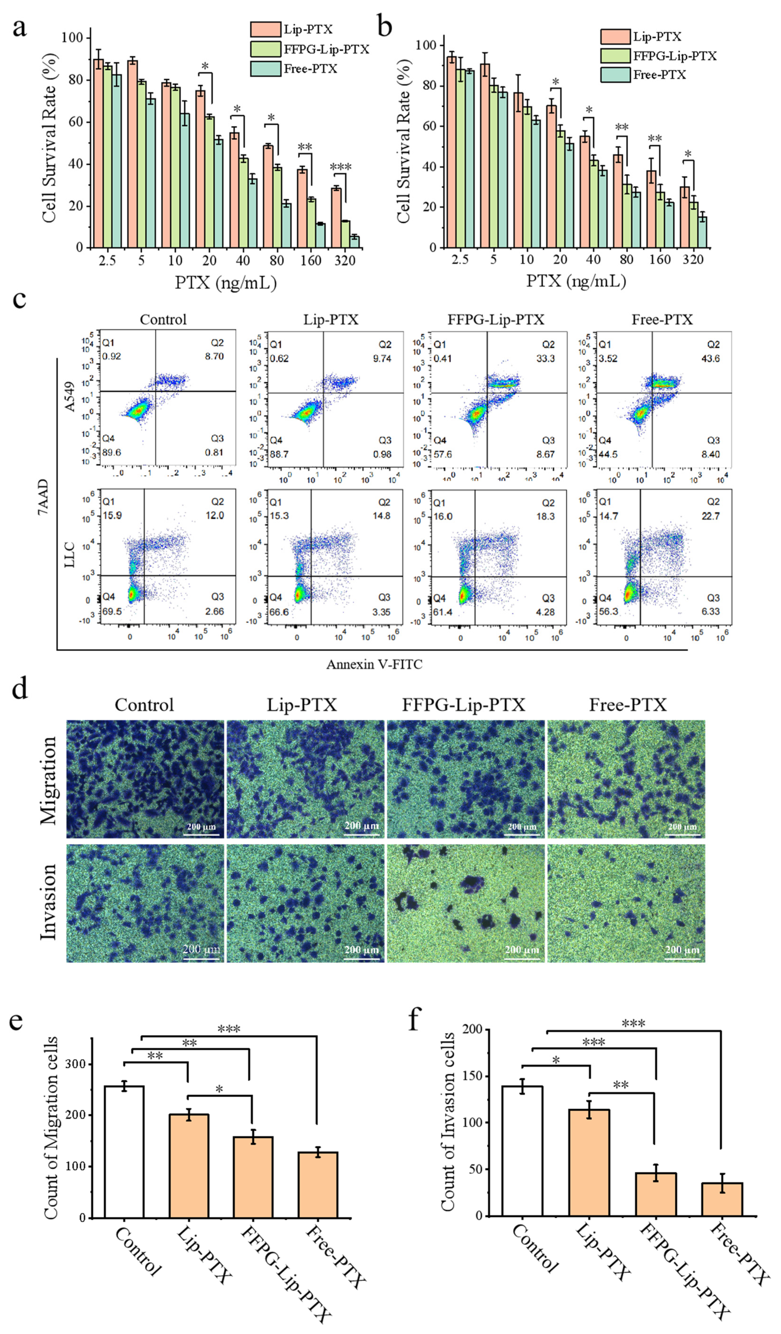 Pharmaceutics 17 00094 g003