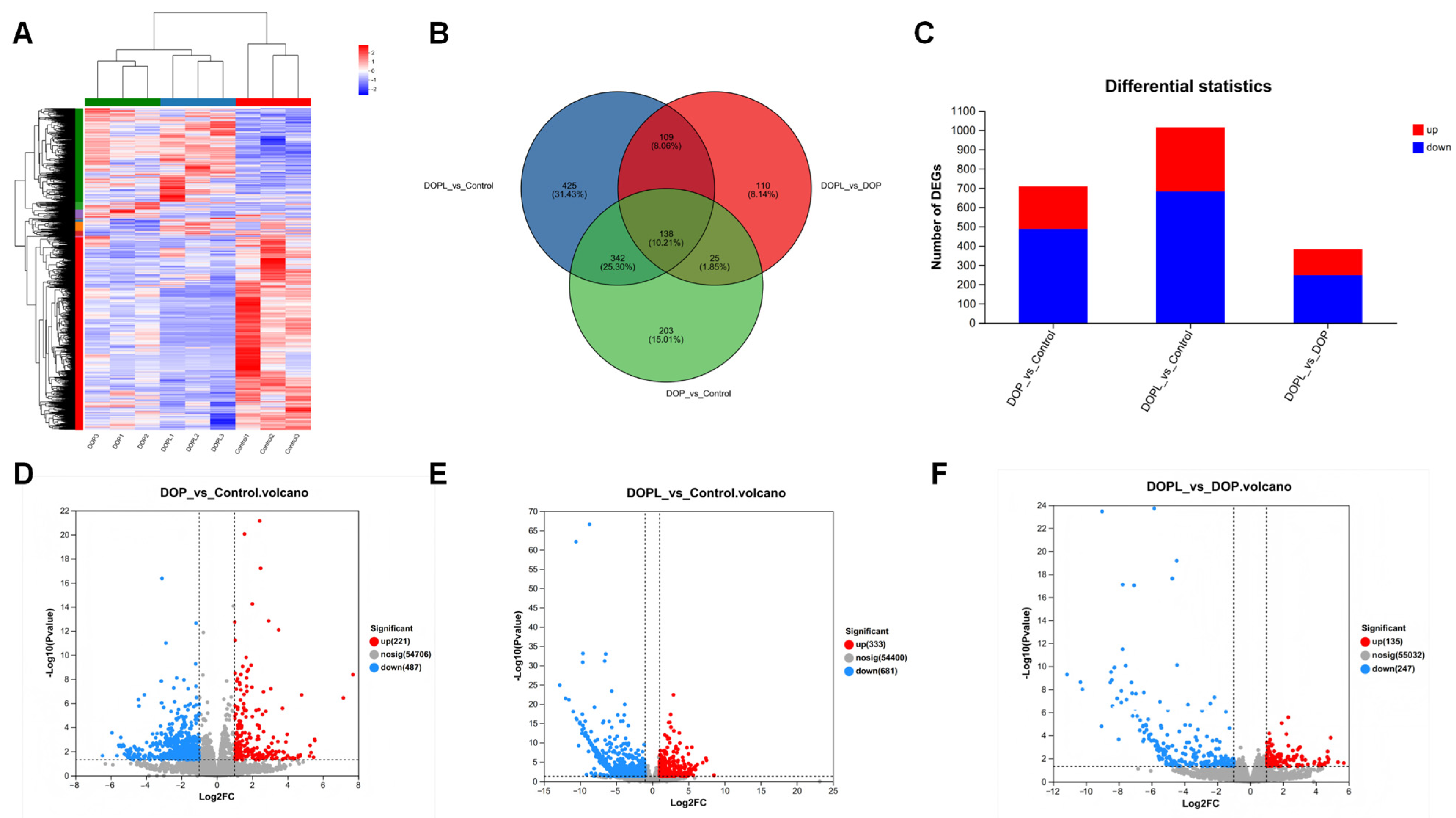 Pharmaceutics 17 00097 g003 Pharmaceutics 17 00097 g003