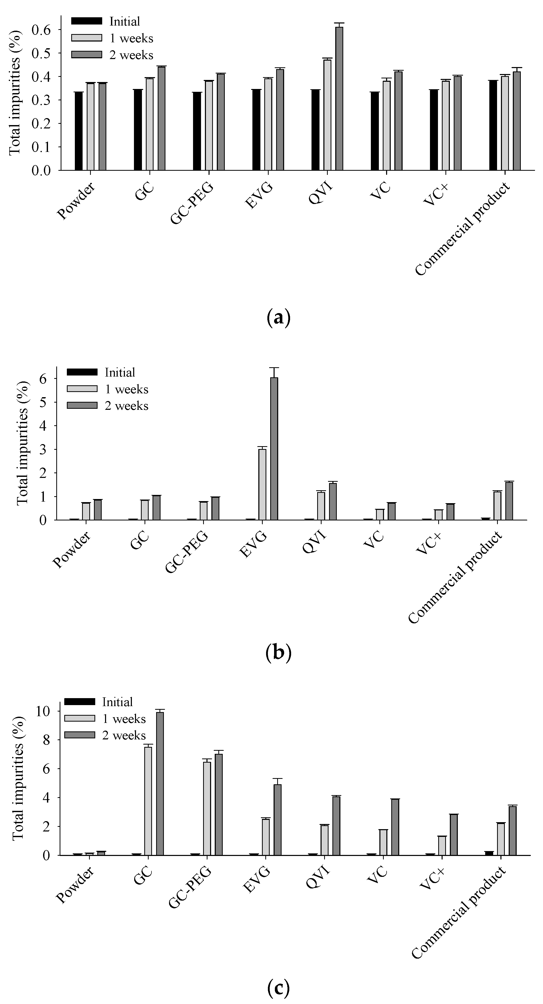 Pharmaceutics 17 00103 g001