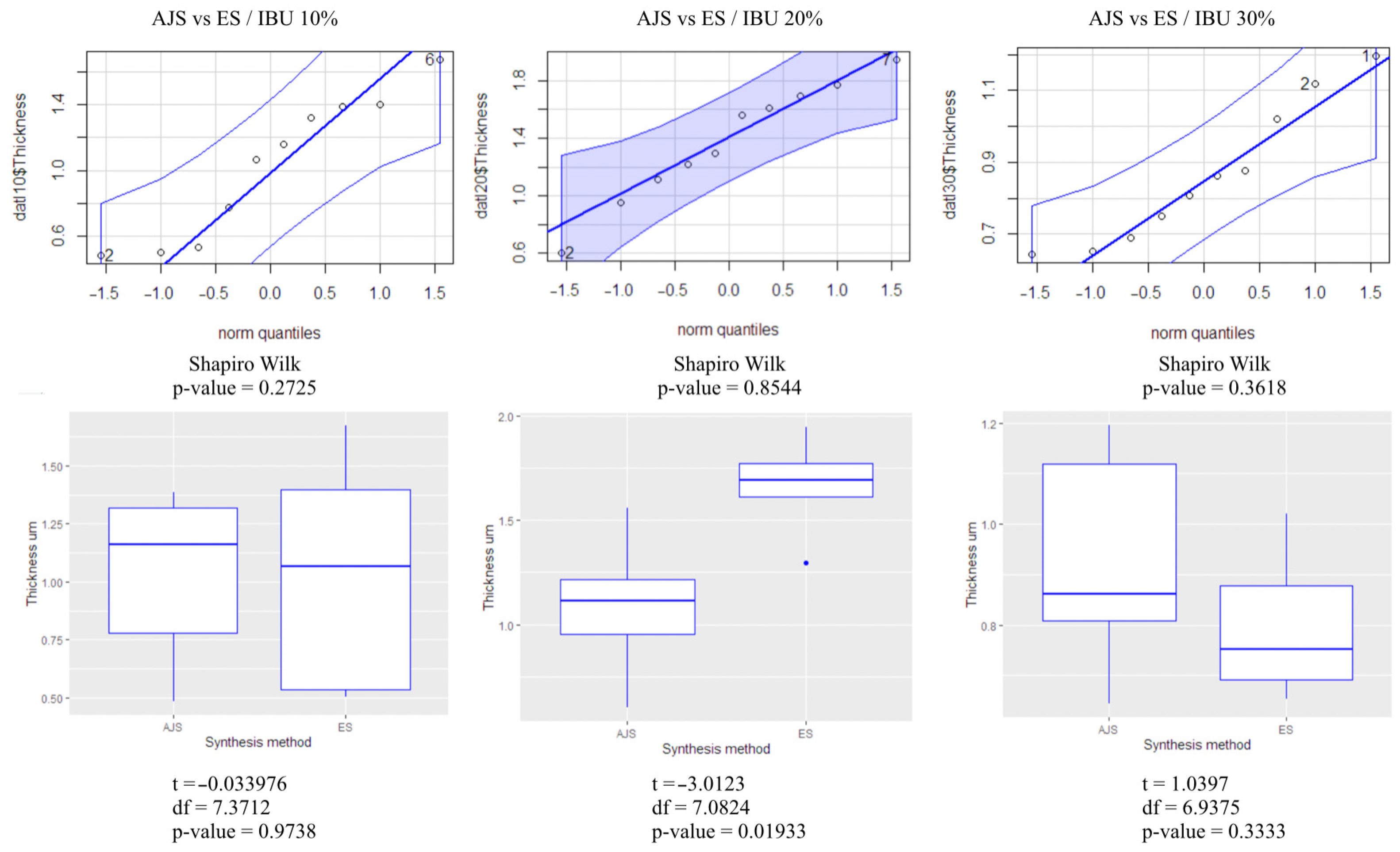 Pharmaceutics 17 00106 g003