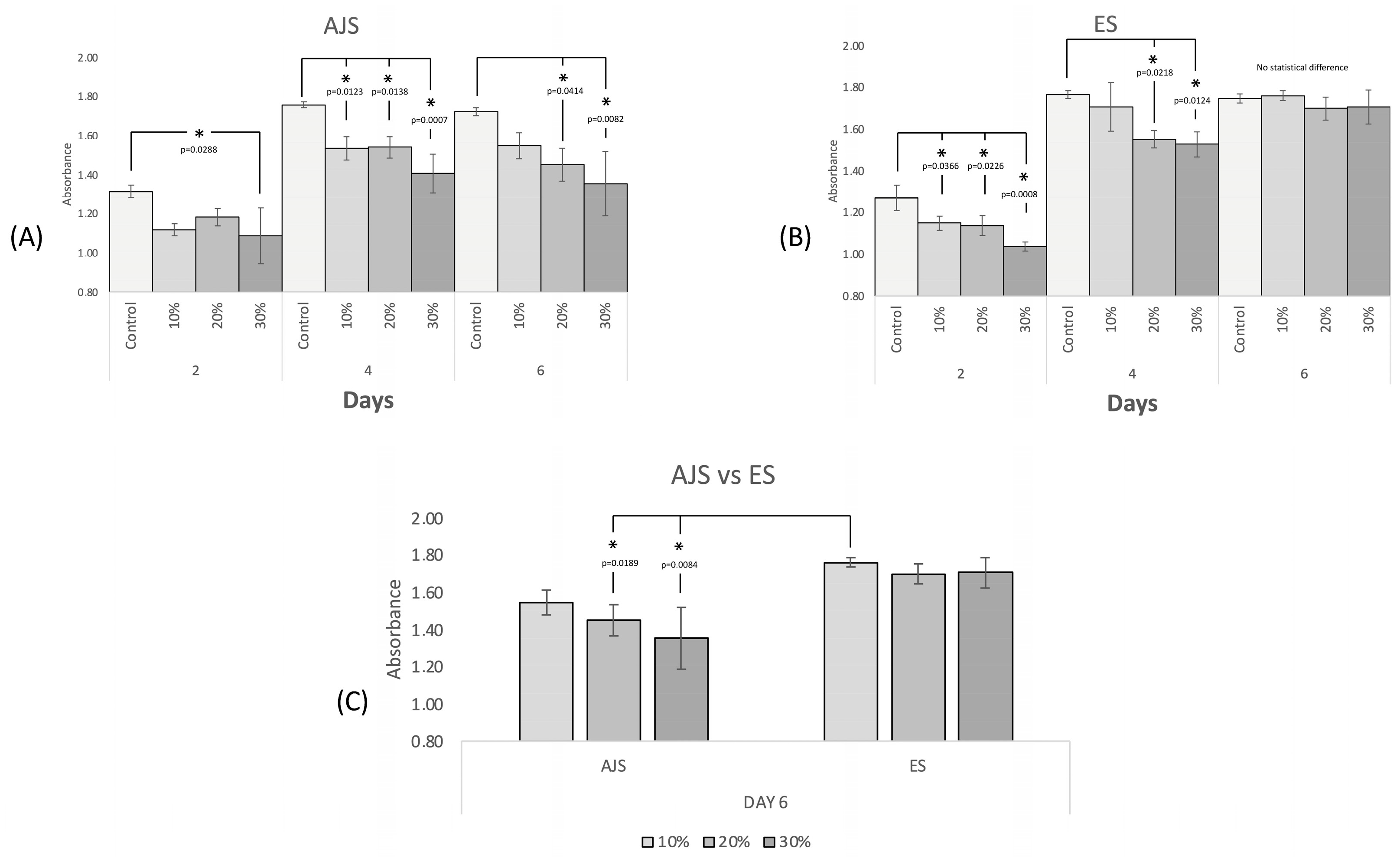 Pharmaceutics 17 00106 g011