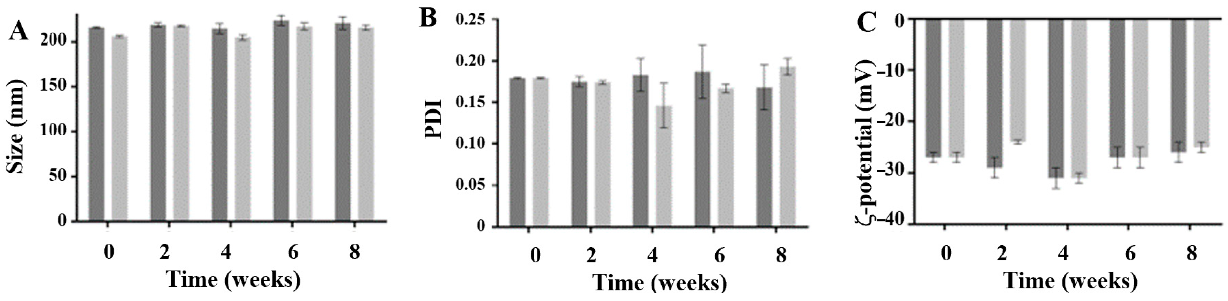 Pharmaceutics 17 00108 g002