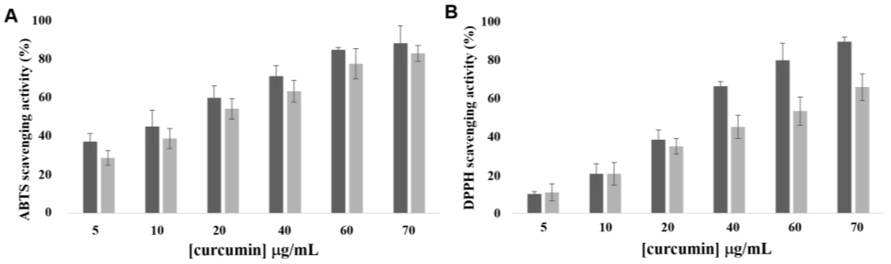 Pharmaceutics 17 00108 g004