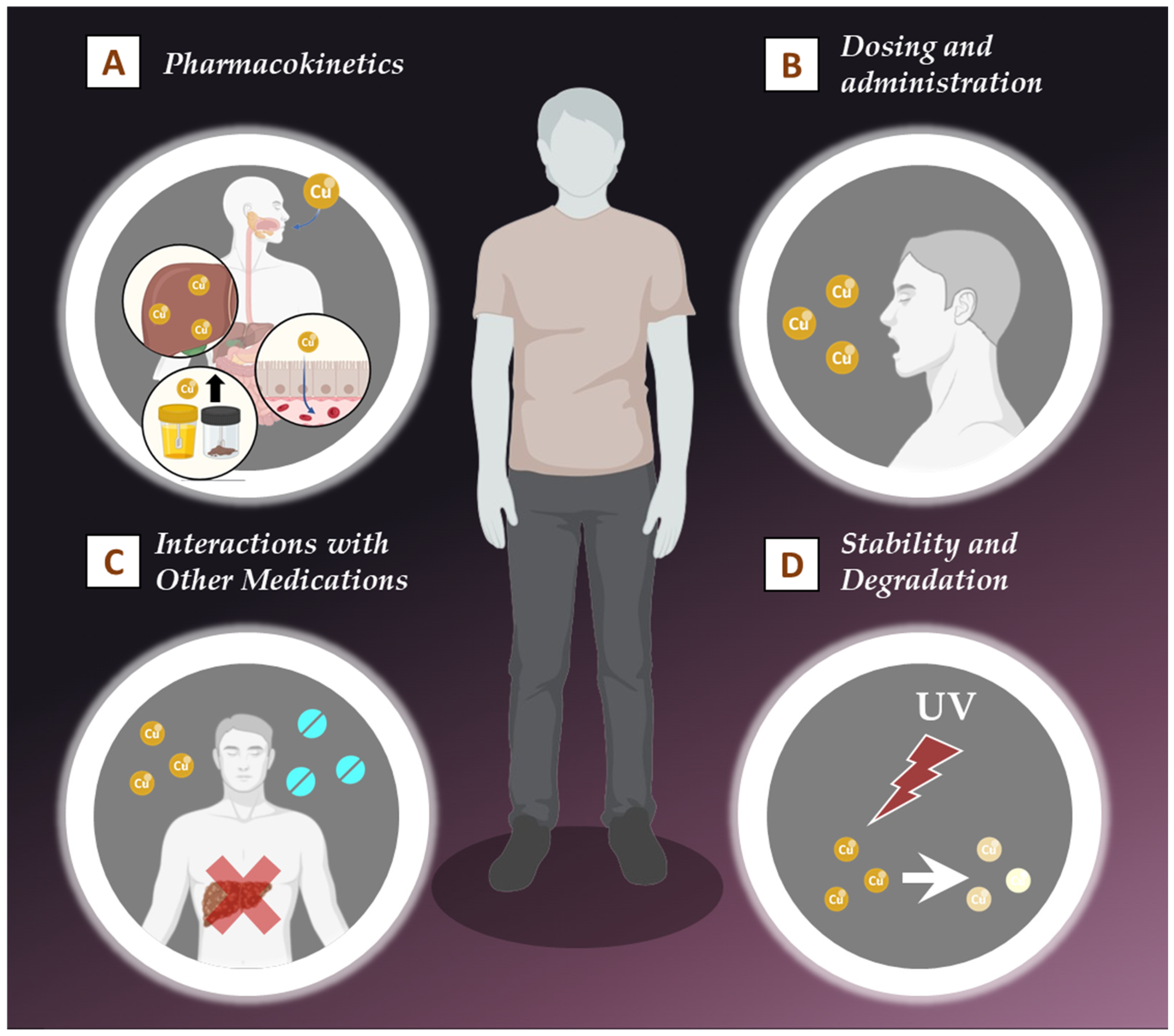Pharmaceutics 17 00114 g003