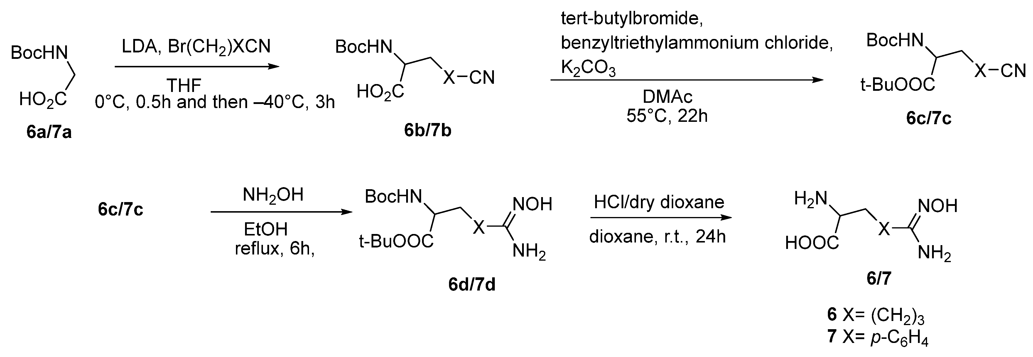 Pharmaceutics 17 00117 sch003