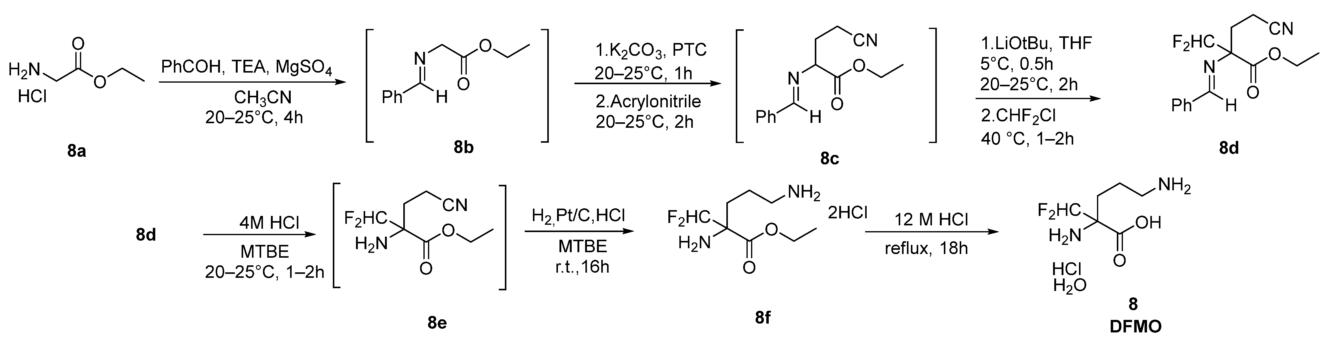 Pharmaceutics 17 00117 sch004