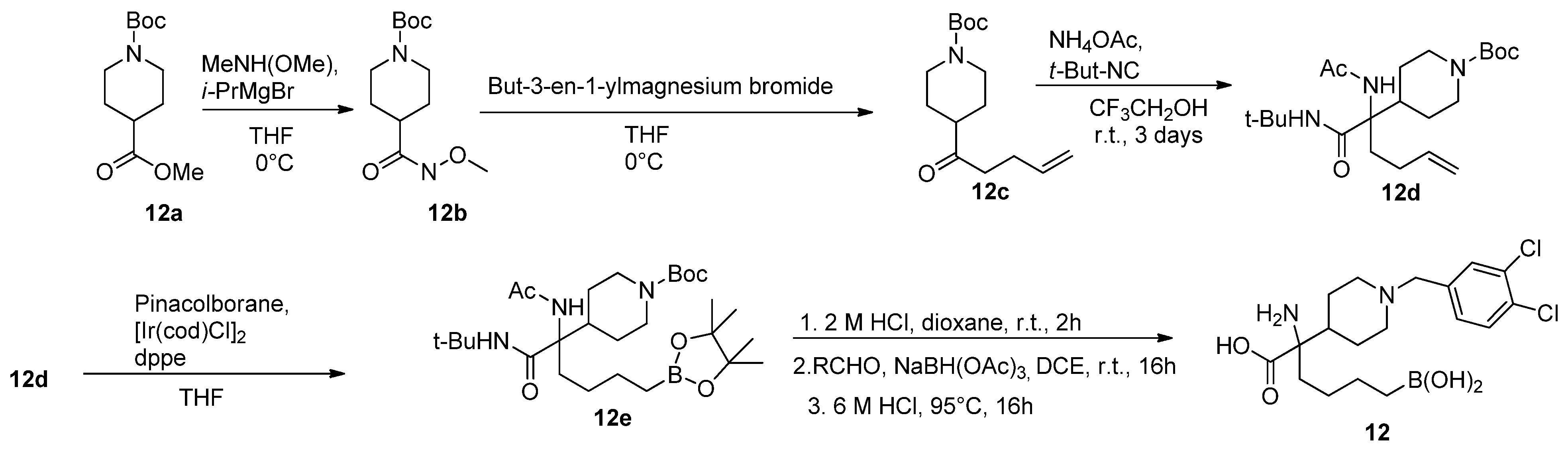 Pharmaceutics 17 00117 sch008
