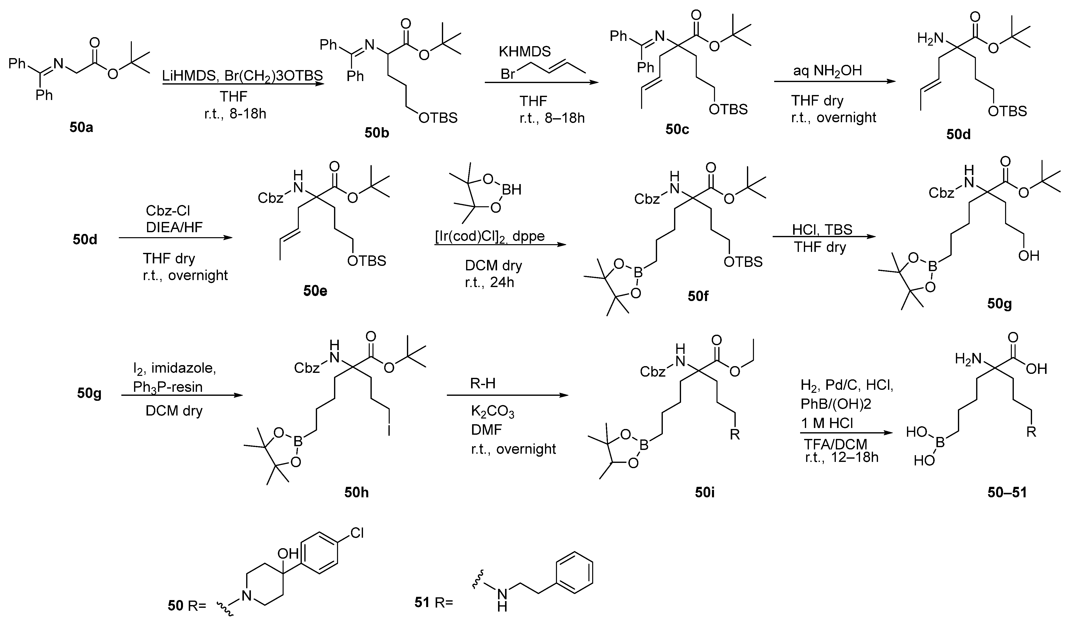 Pharmaceutics 17 00117 sch014