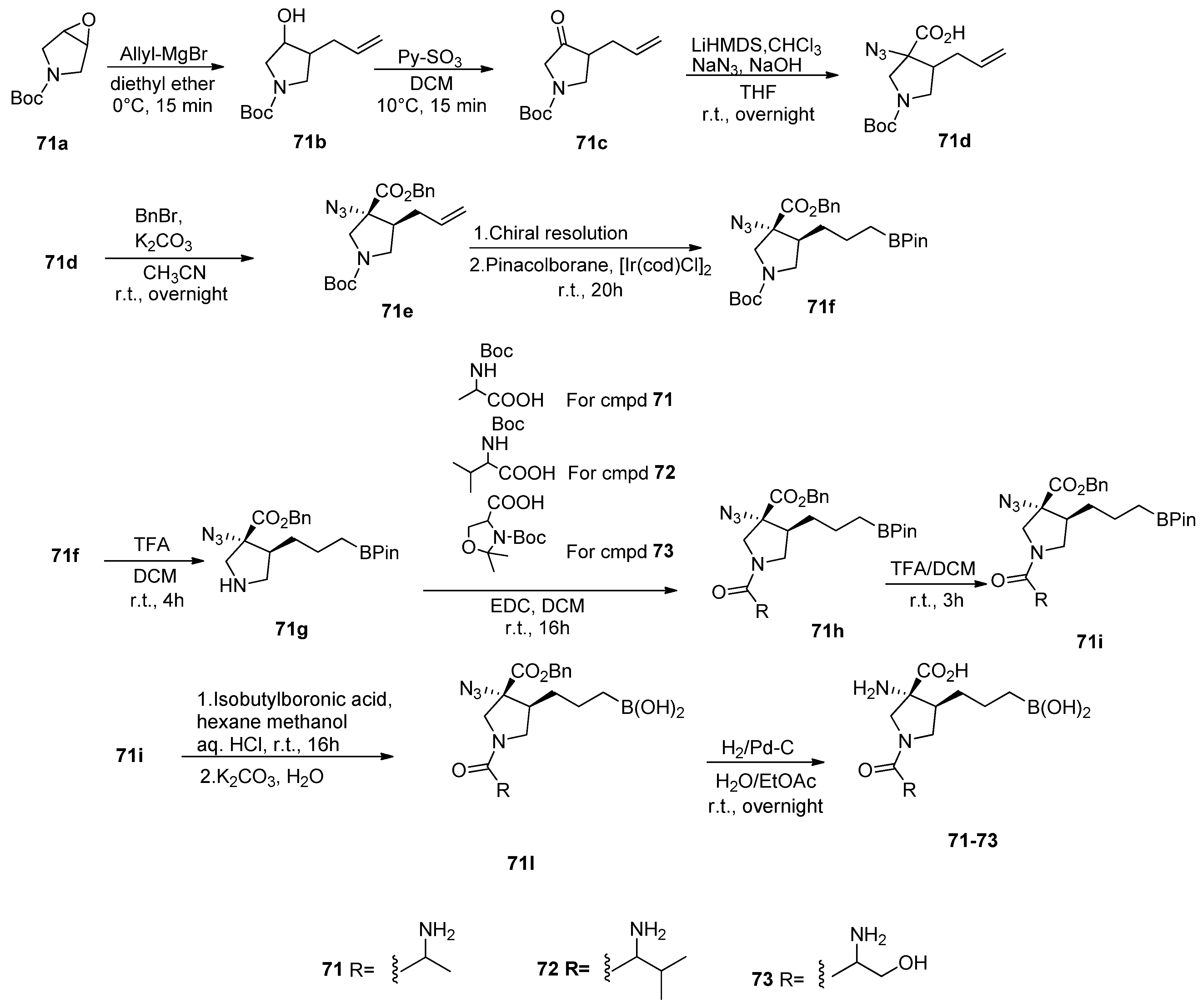 Pharmaceutics 17 00117 sch033