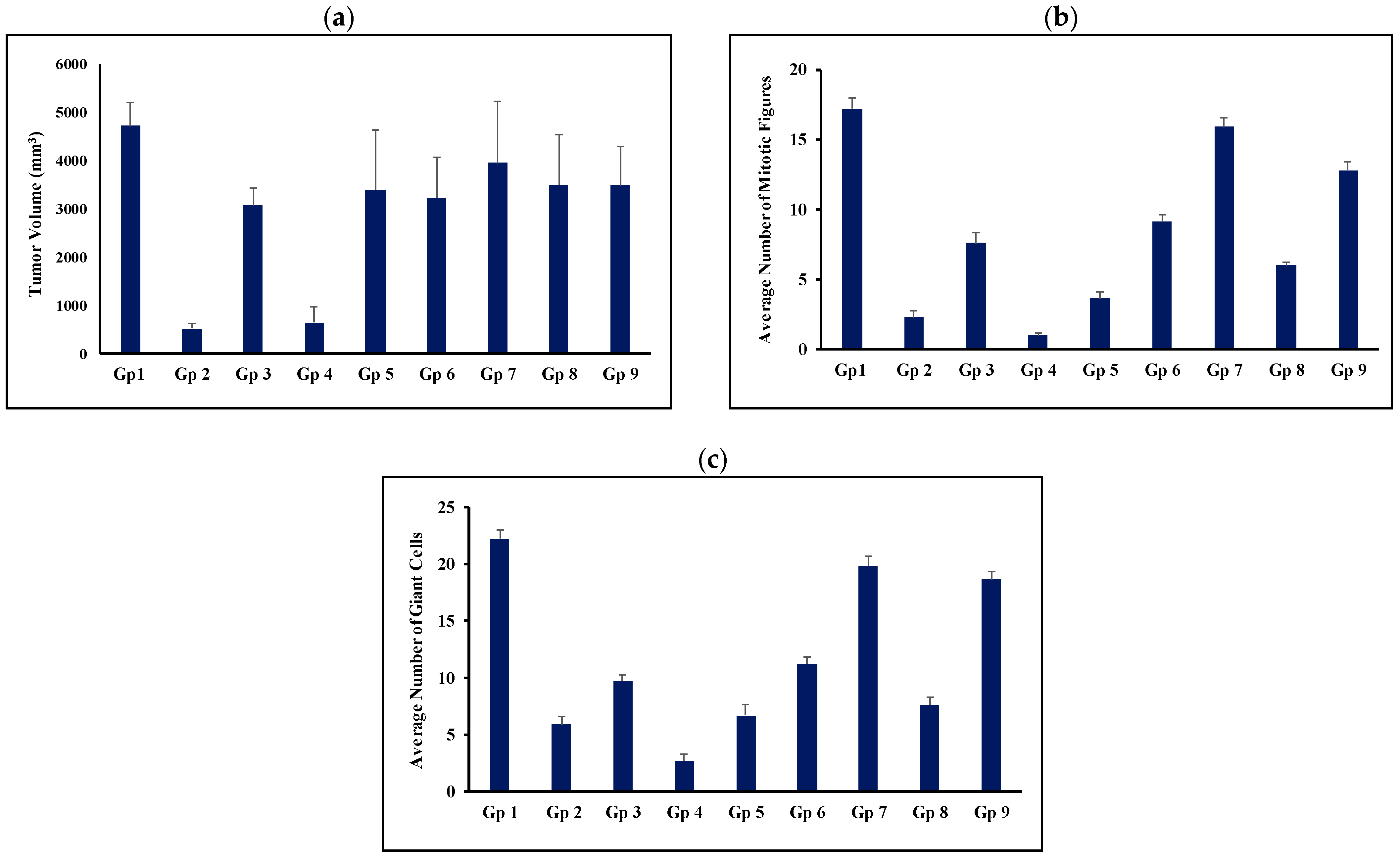 Pharmaceutics 17 00123 g006
