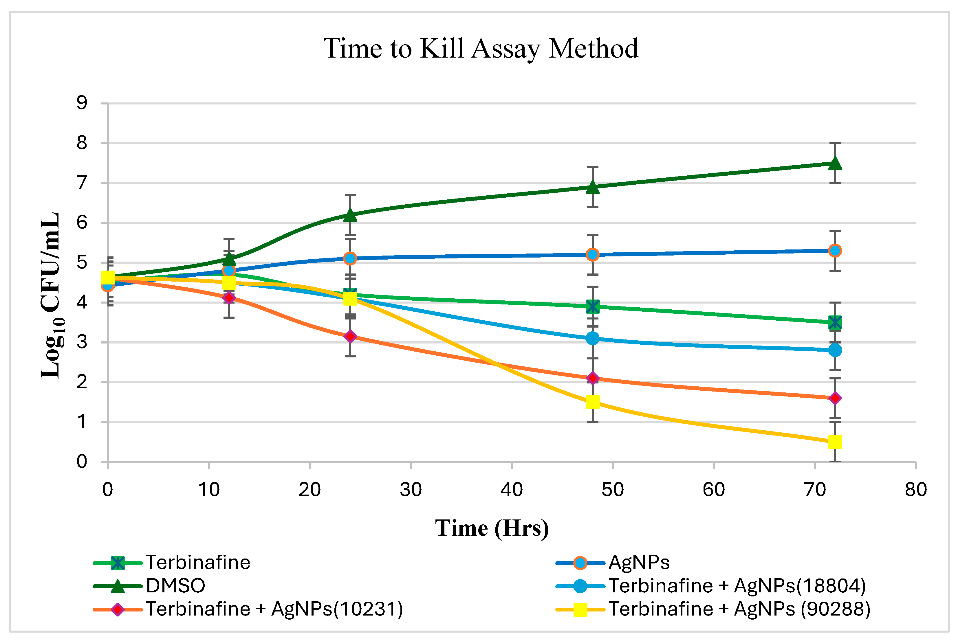Pharmaceutics 17 00125 g004