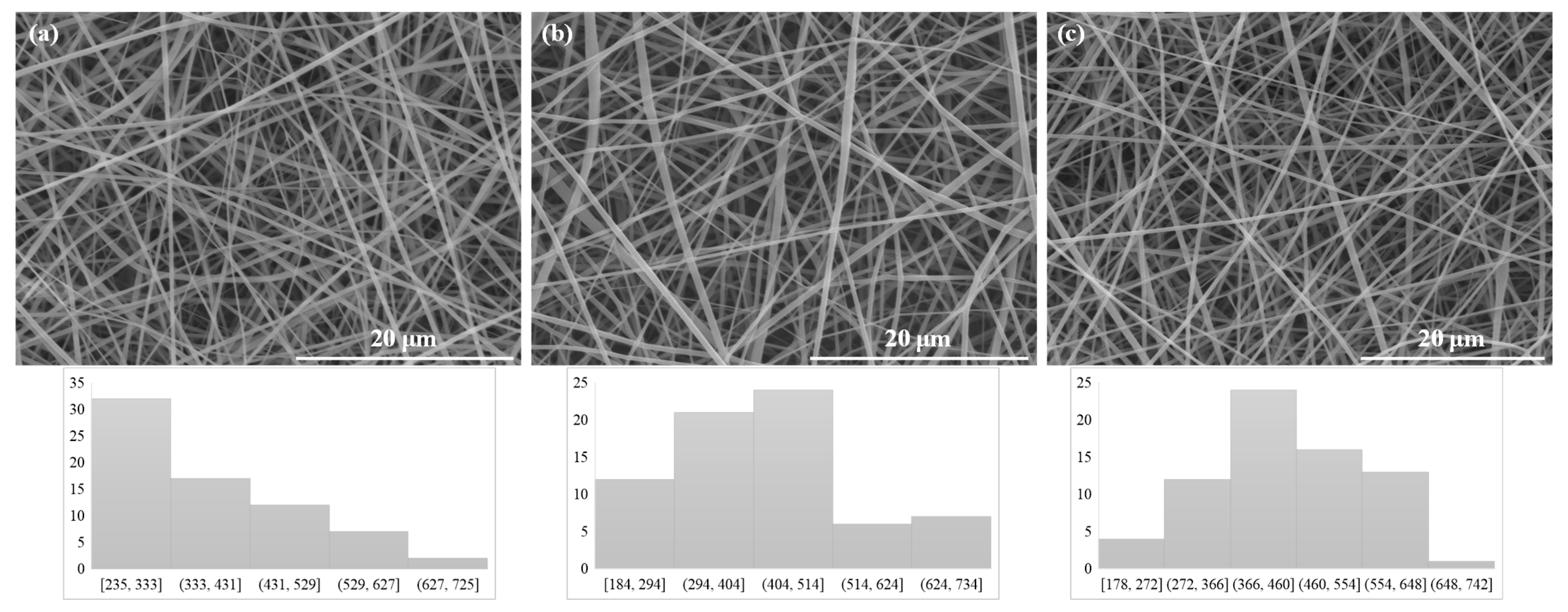 Pharmaceutics 17 00130 g003