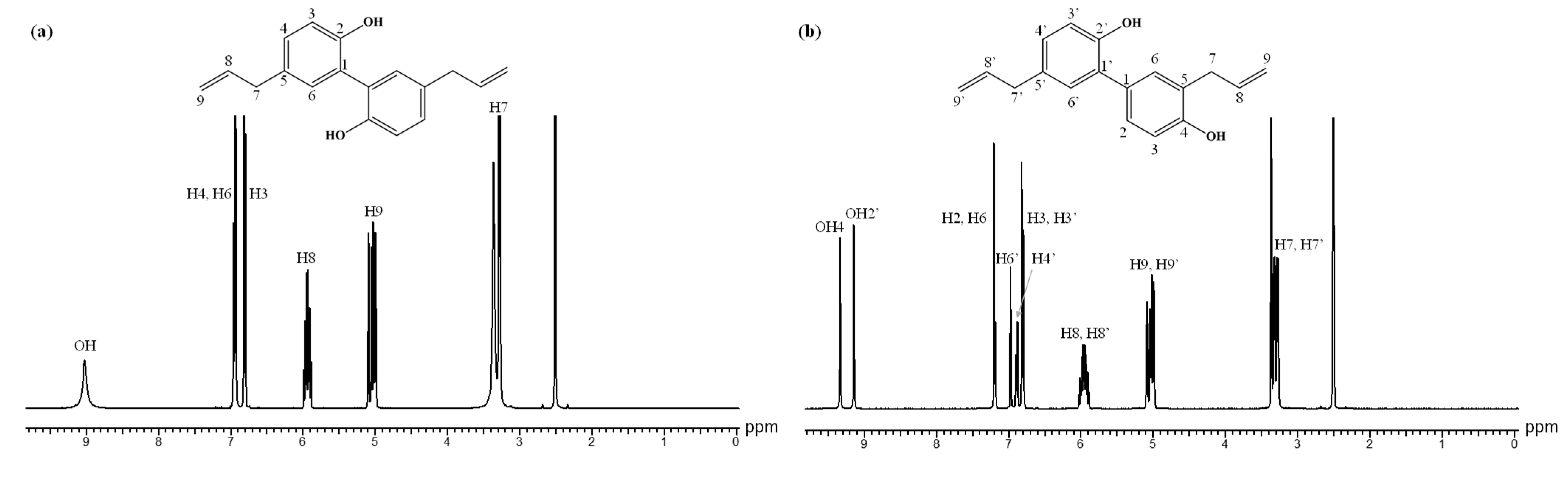 Pharmaceutics 17 00130 g007