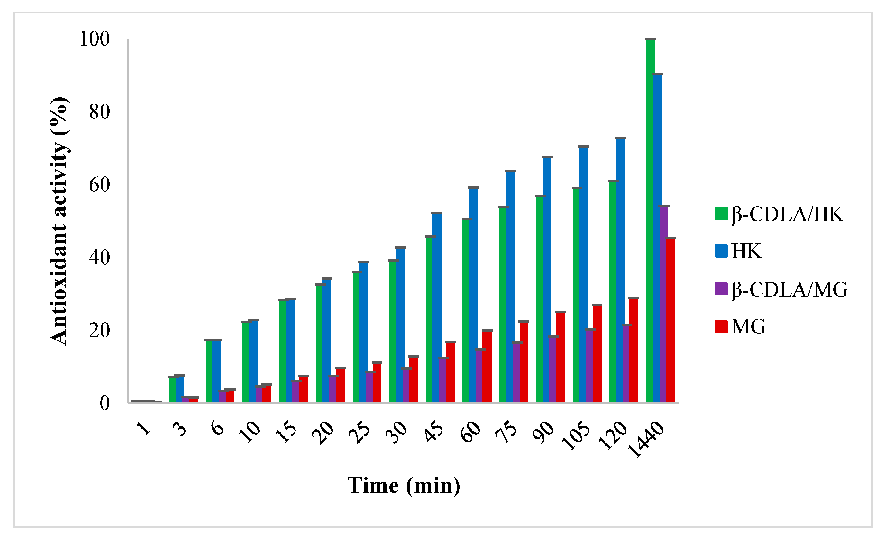 Pharmaceutics 17 00130 g011