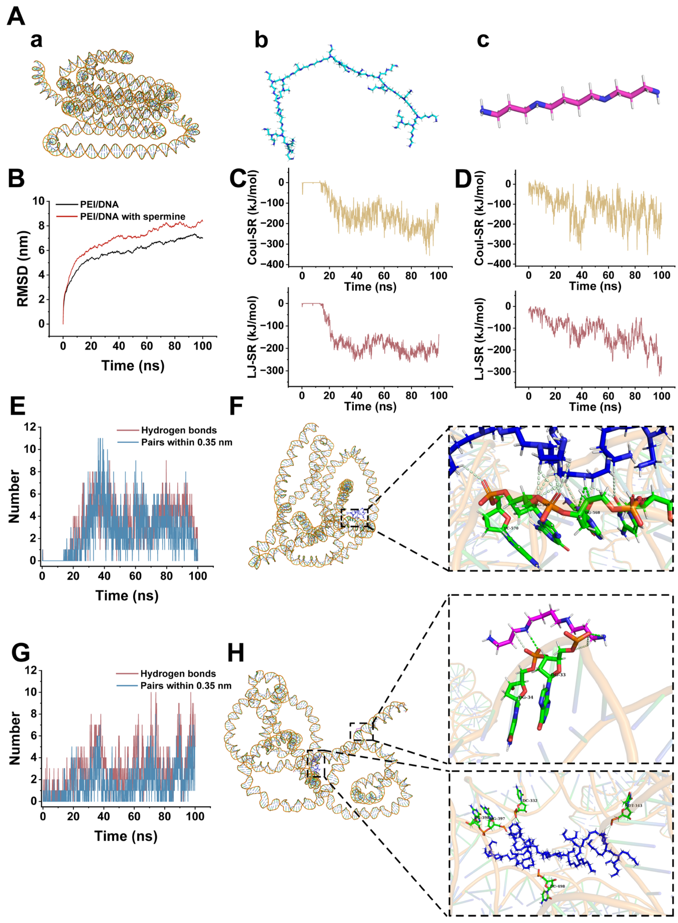 Pharmaceutics 17 00131 g009