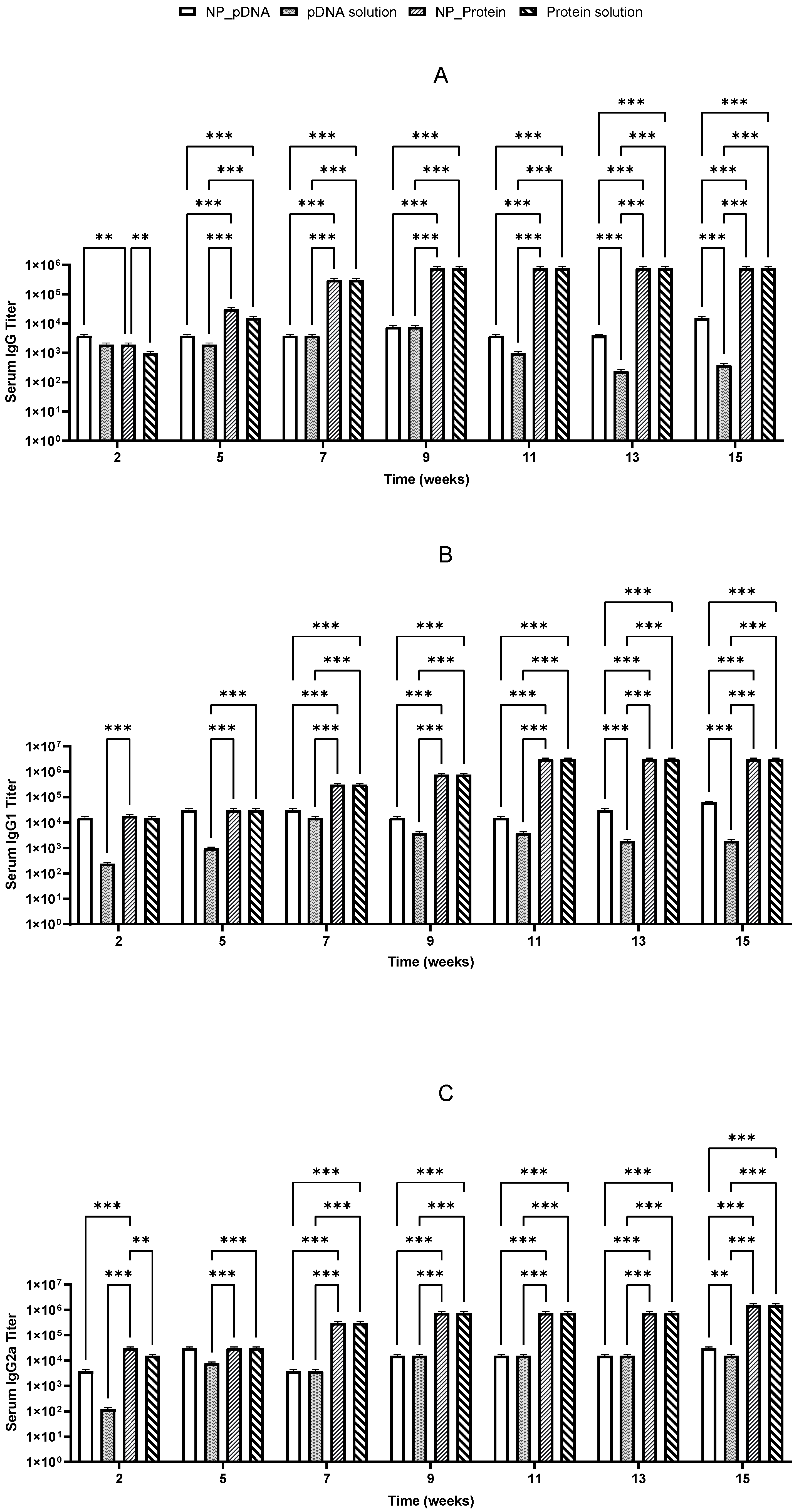 Pharmaceutics 17 00132 g005