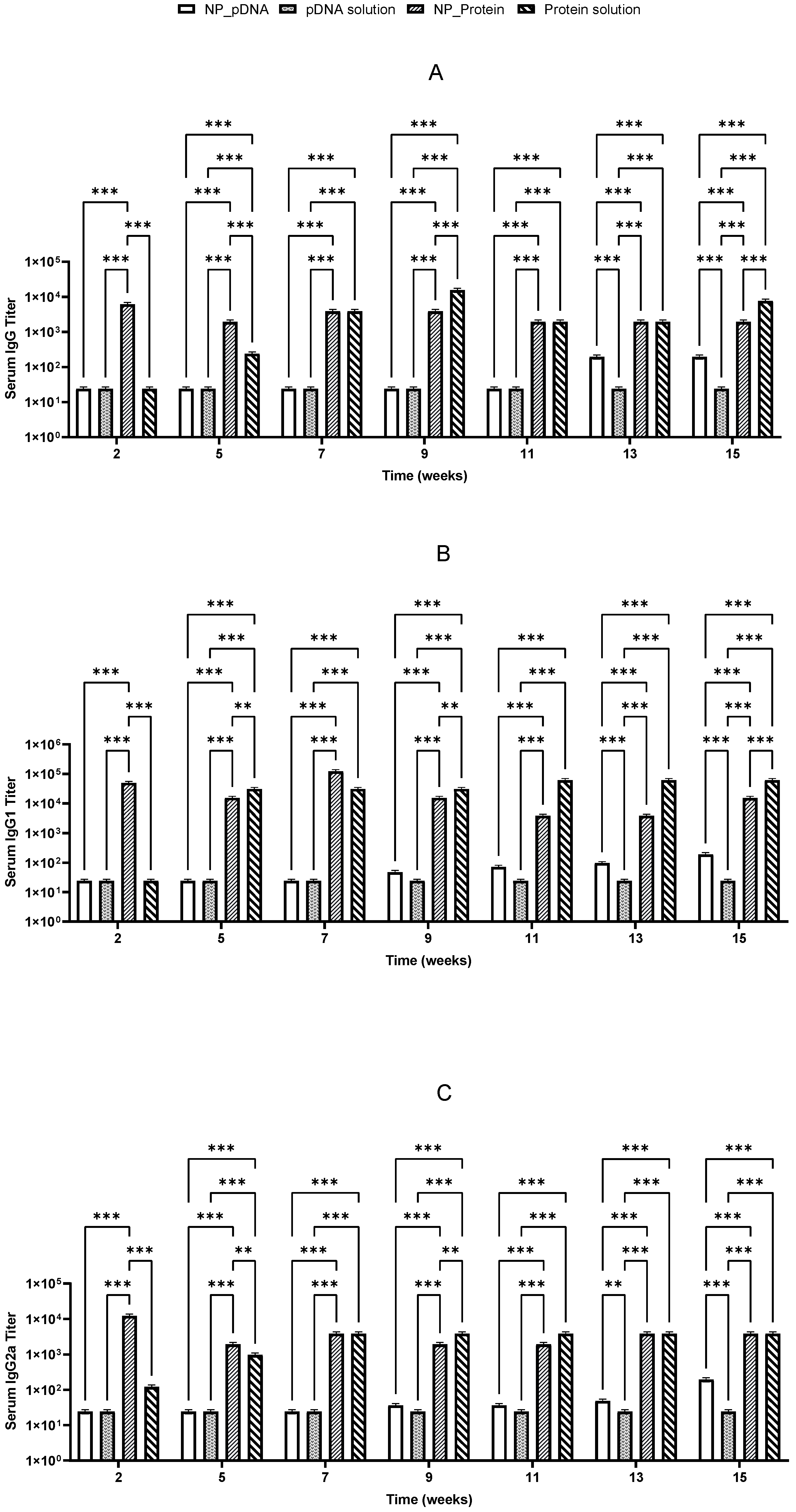 Pharmaceutics 17 00132 g006