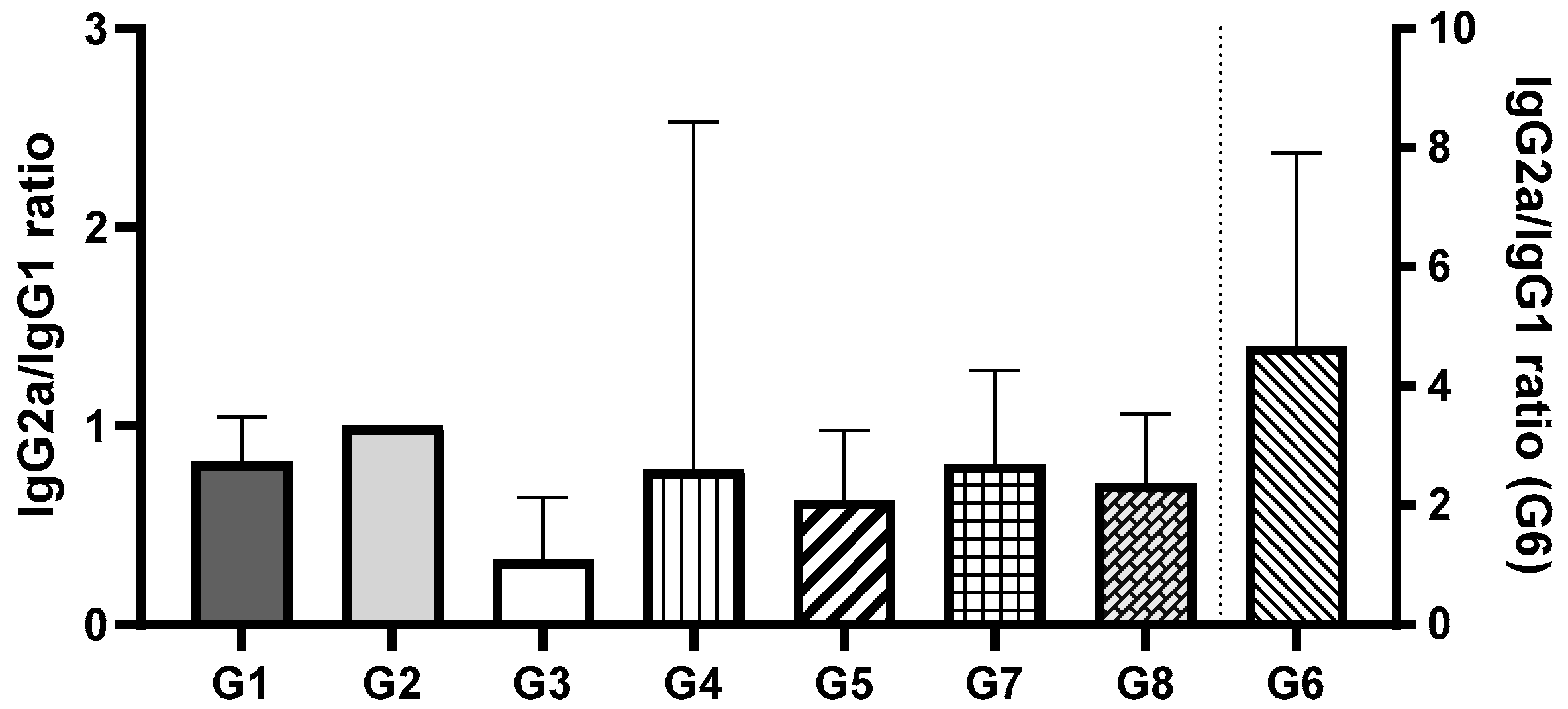 Pharmaceutics 17 00132 g007