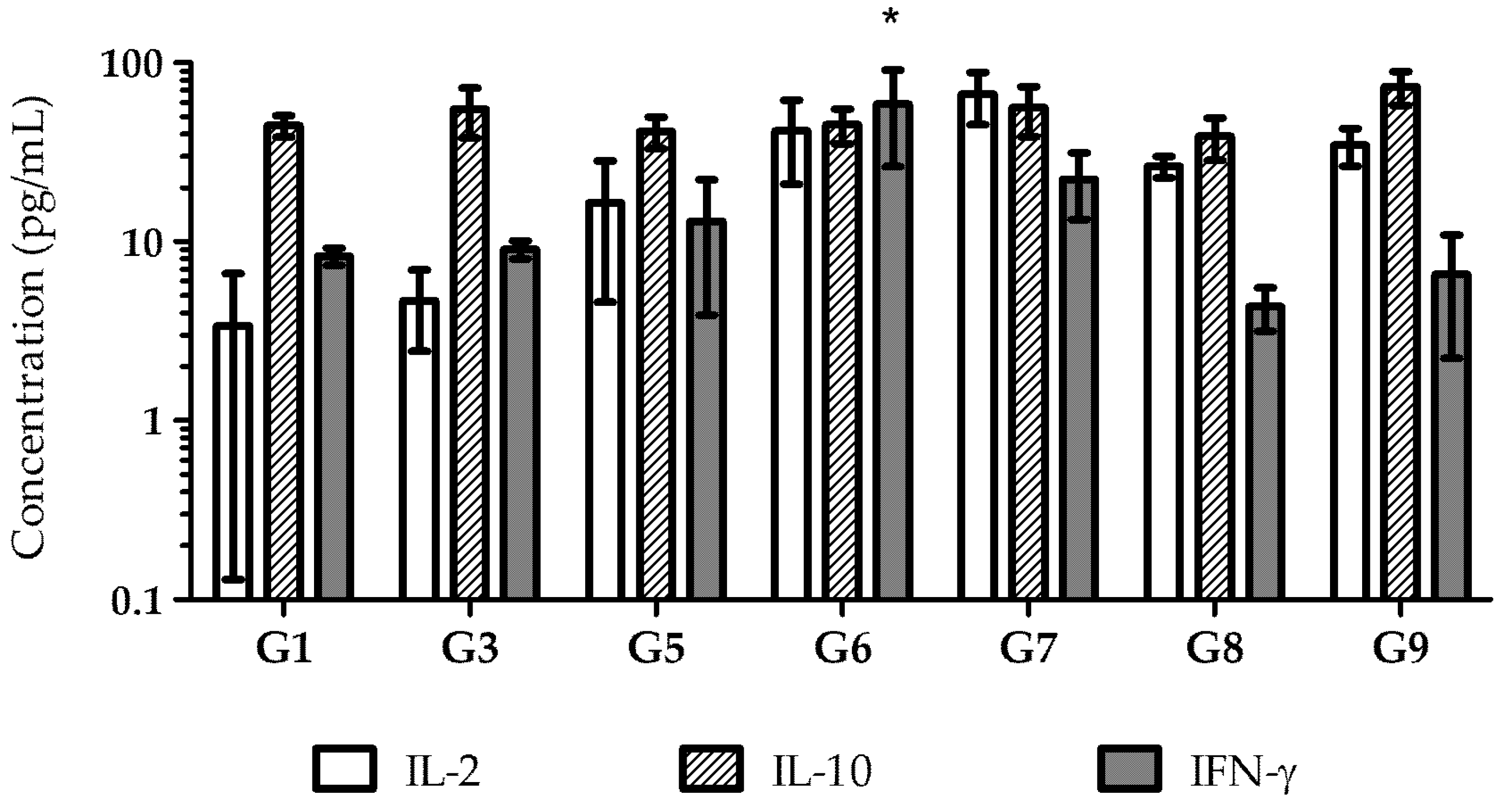 Pharmaceutics 17 00132 g009