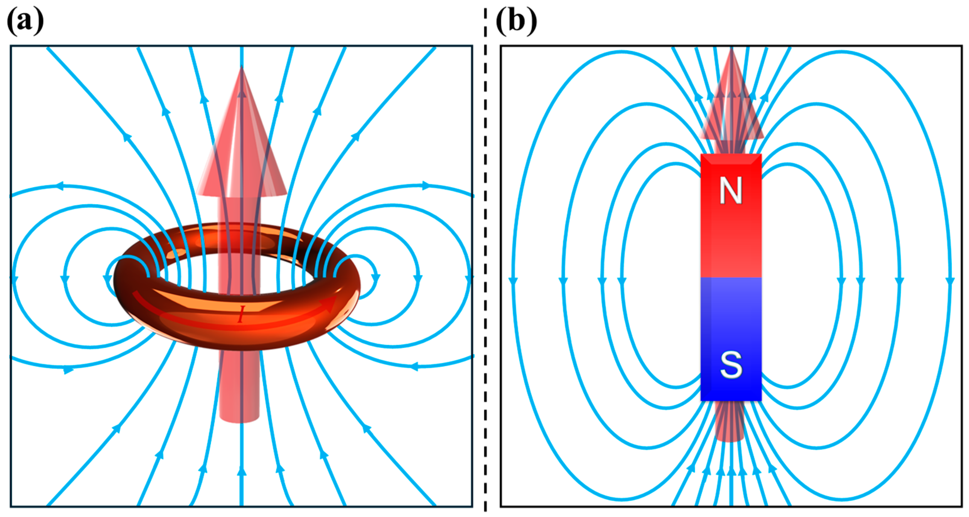 Pharmaceutics 17 00137 g001