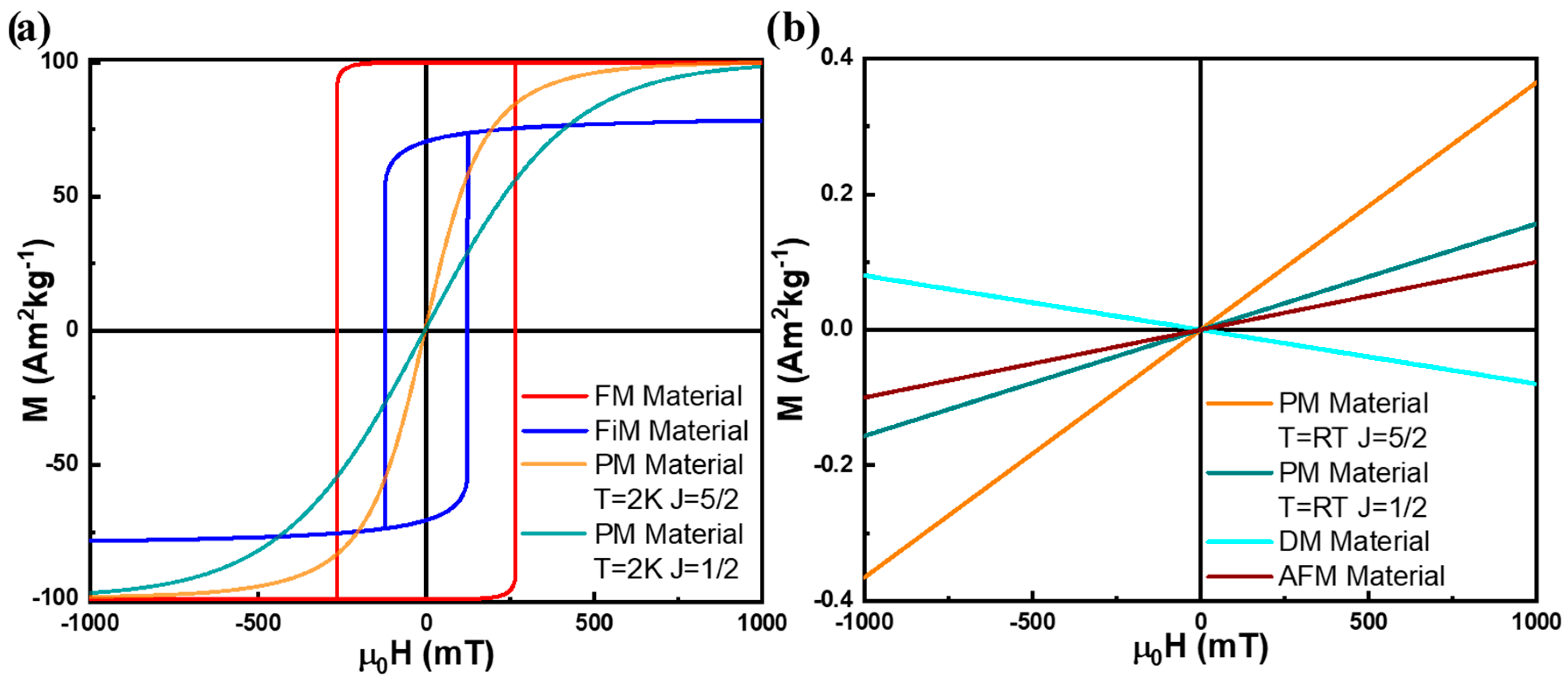 Pharmaceutics 17 00137 g003